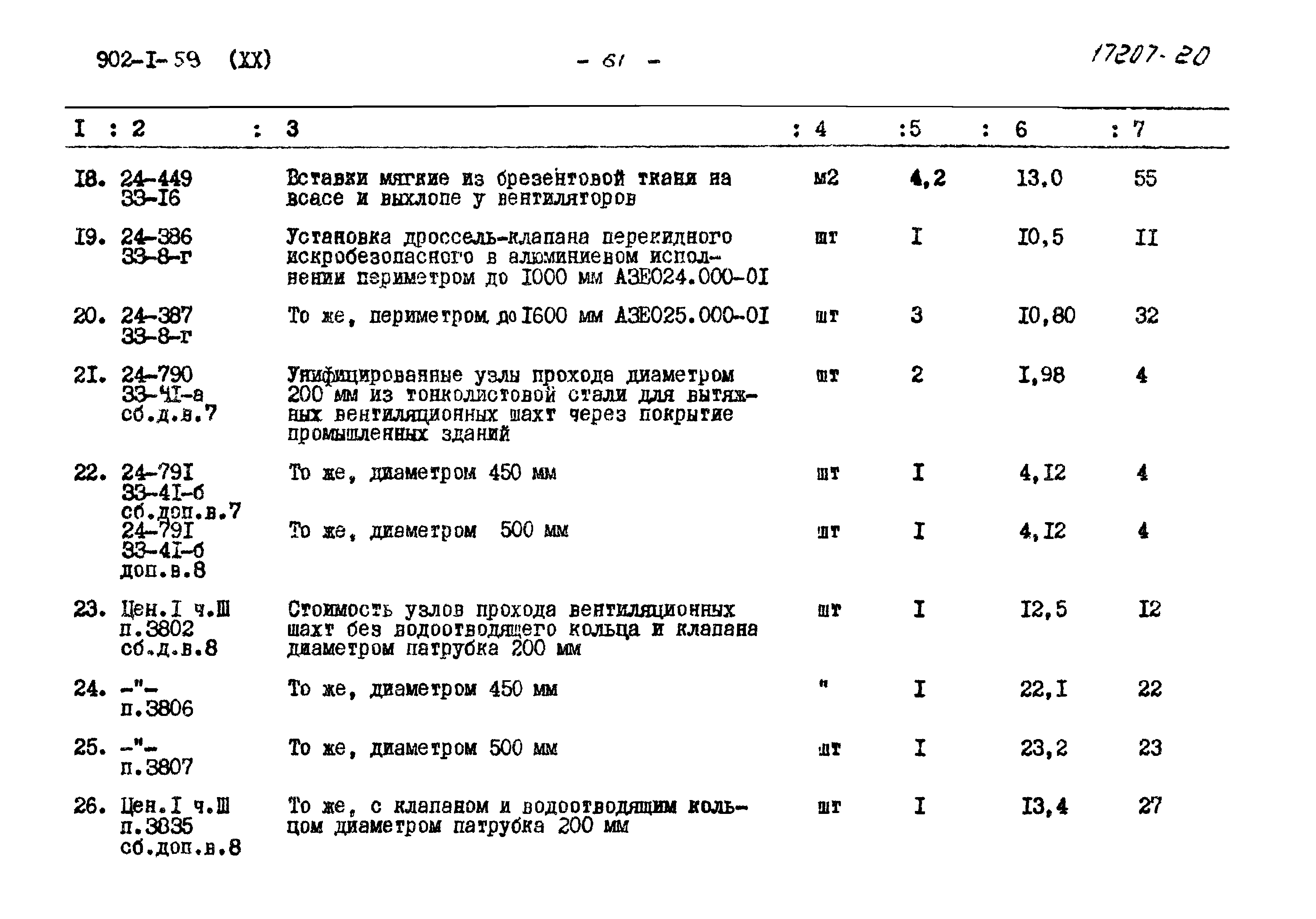 Типовой проект 902-1-59