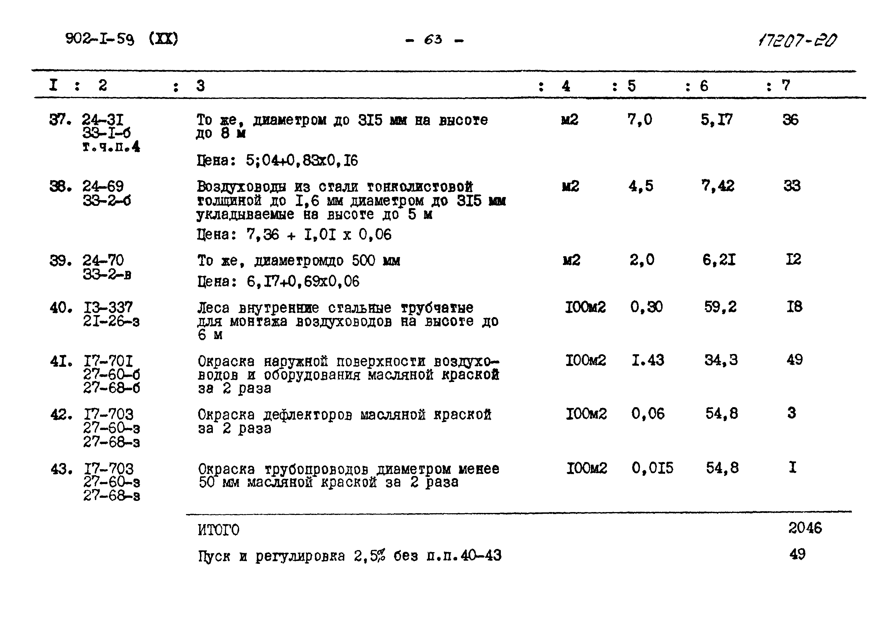 Типовой проект 902-1-59
