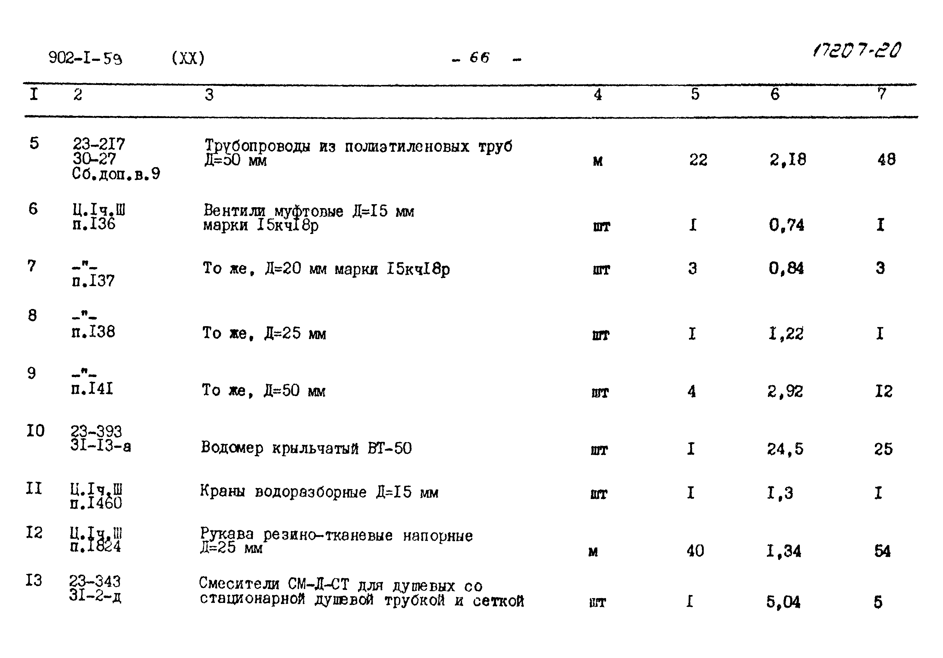 Типовой проект 902-1-59