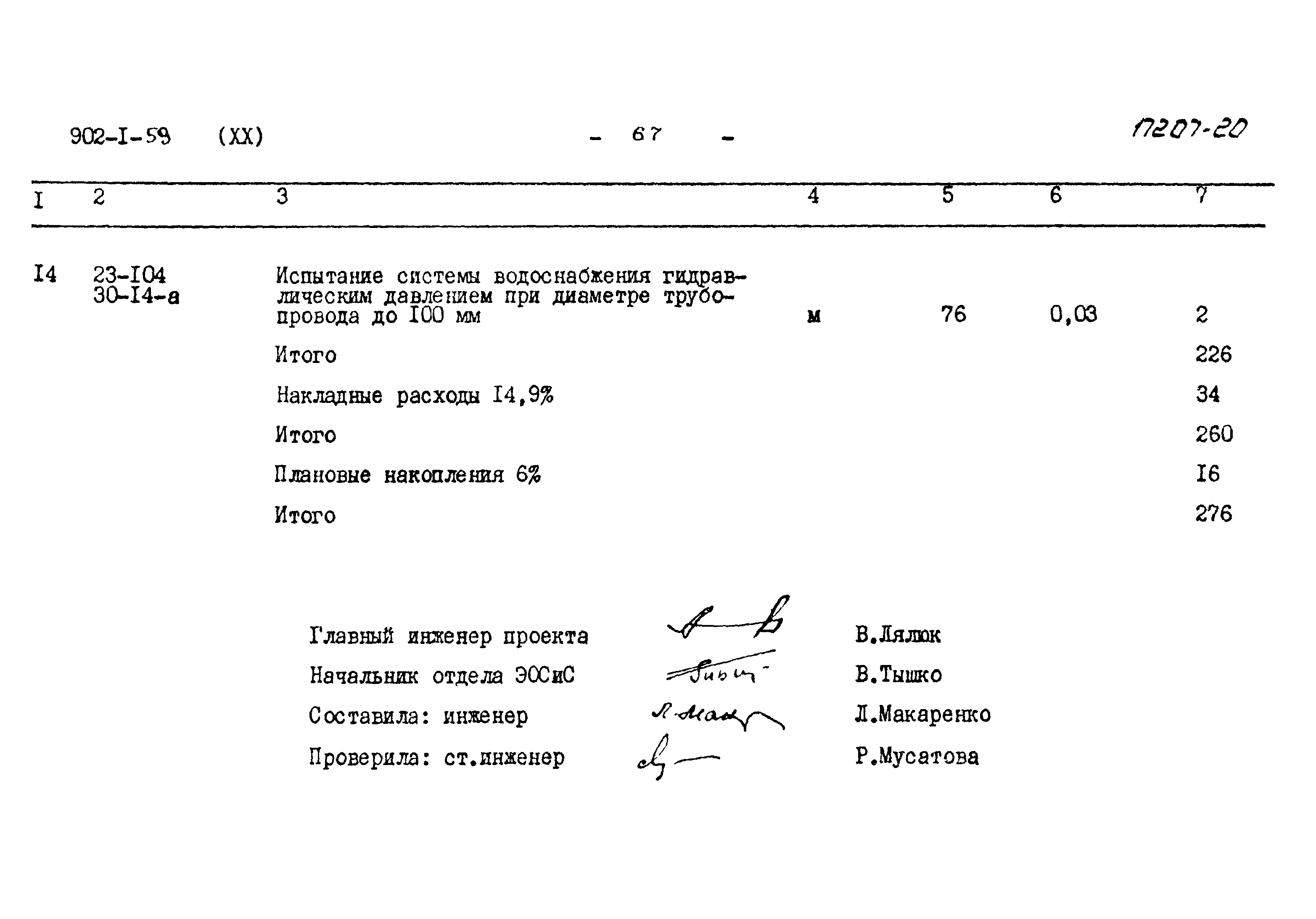 Типовой проект 902-1-59