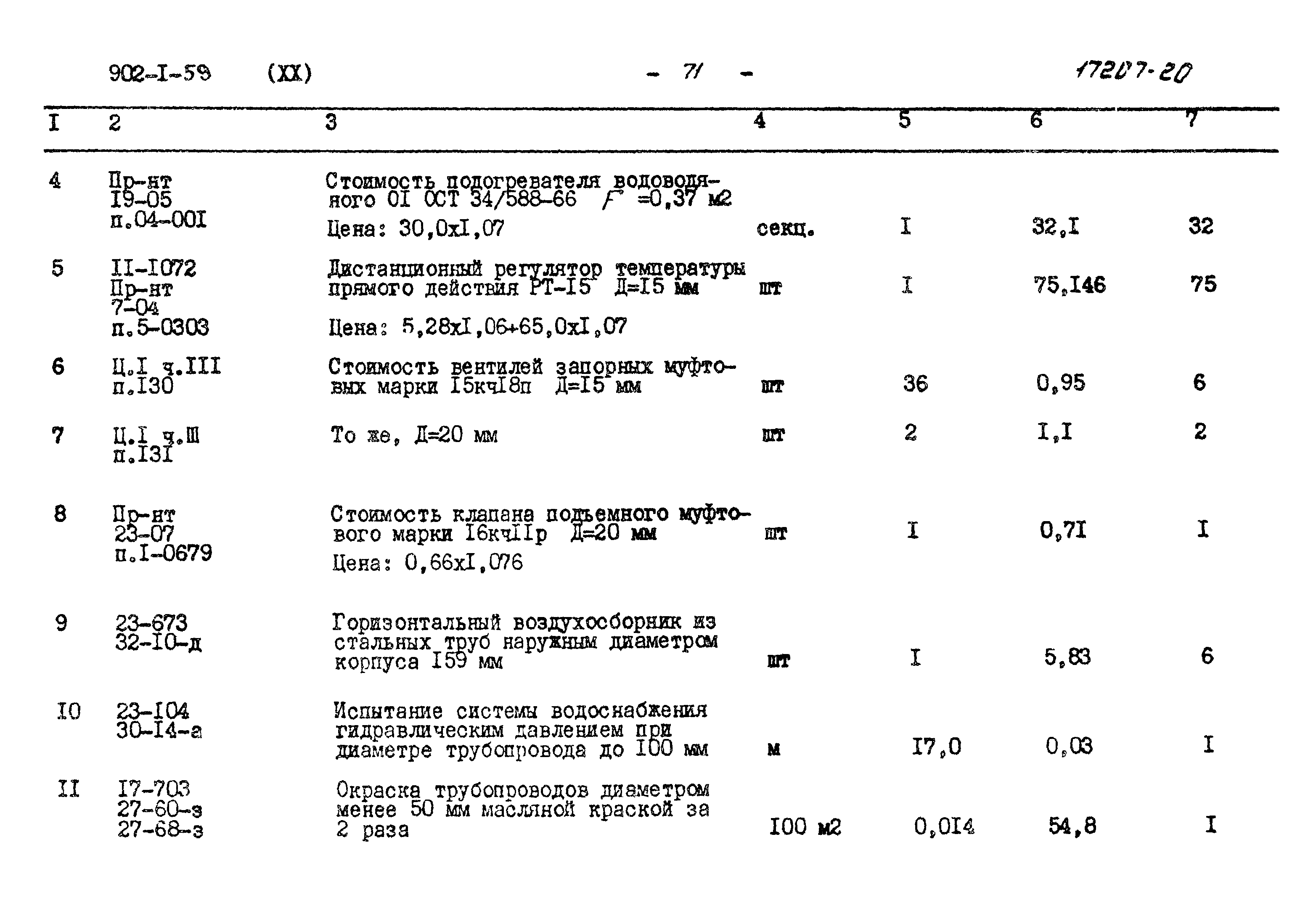 Типовой проект 902-1-59