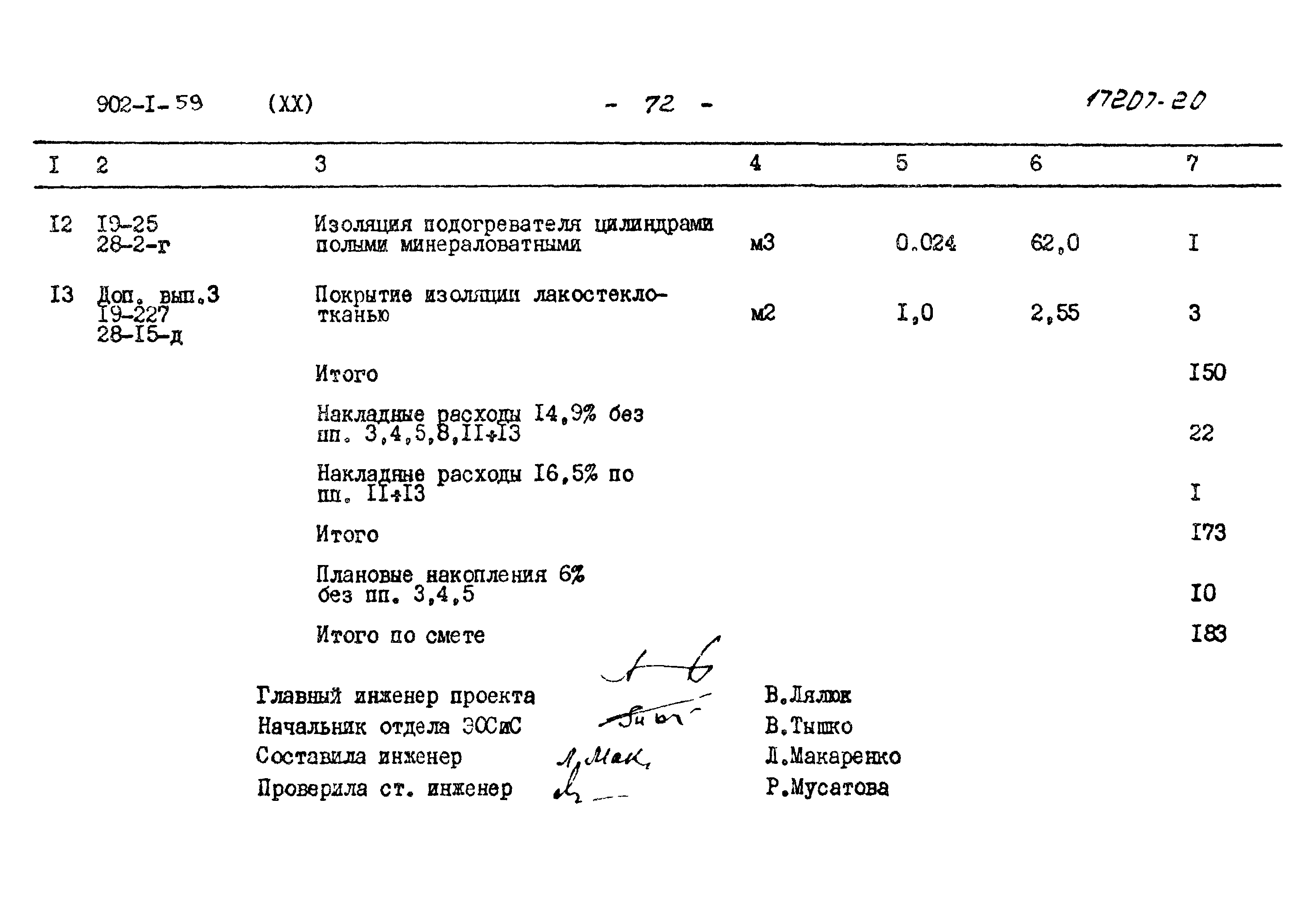 Типовой проект 902-1-59