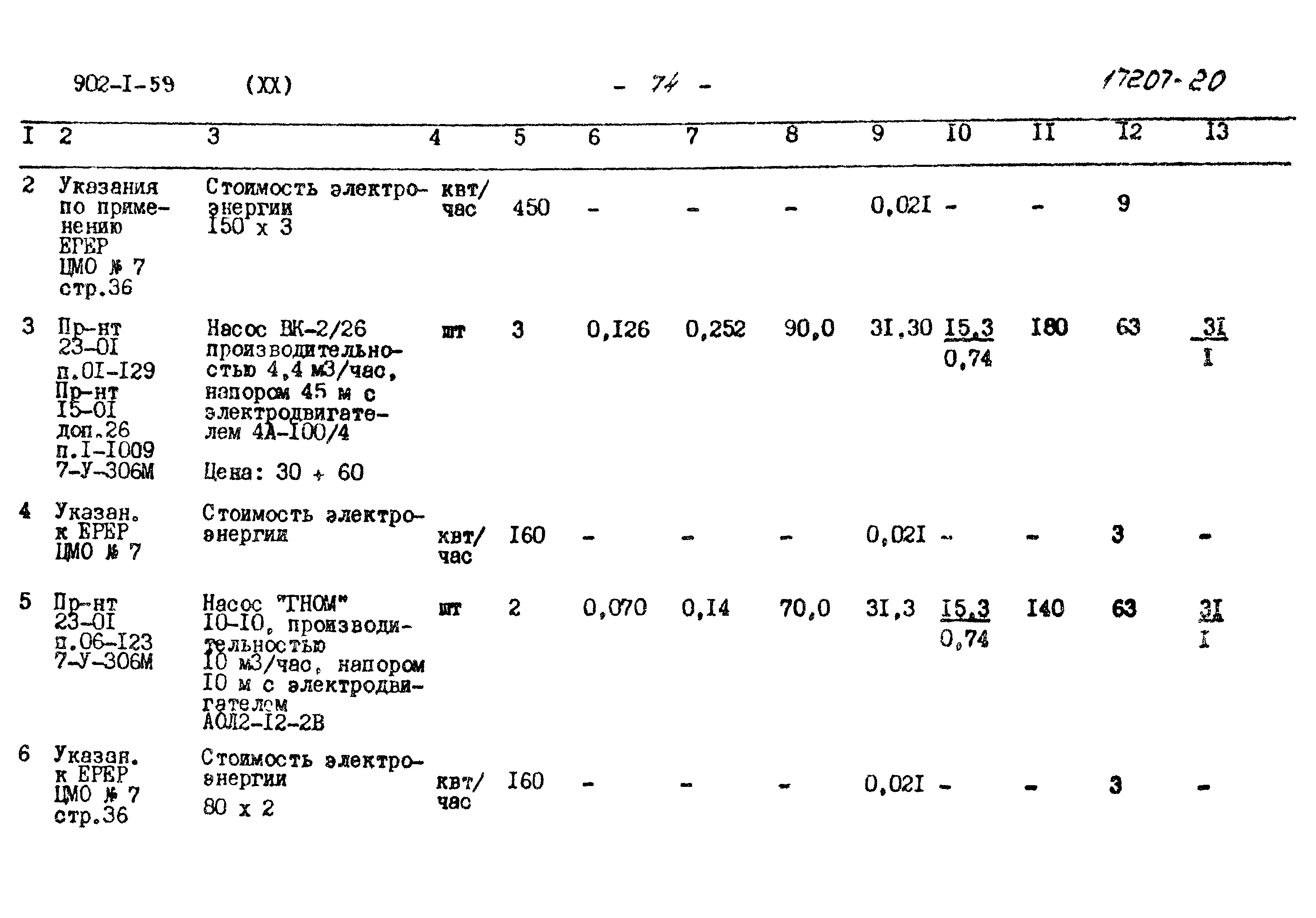 Типовой проект 902-1-59