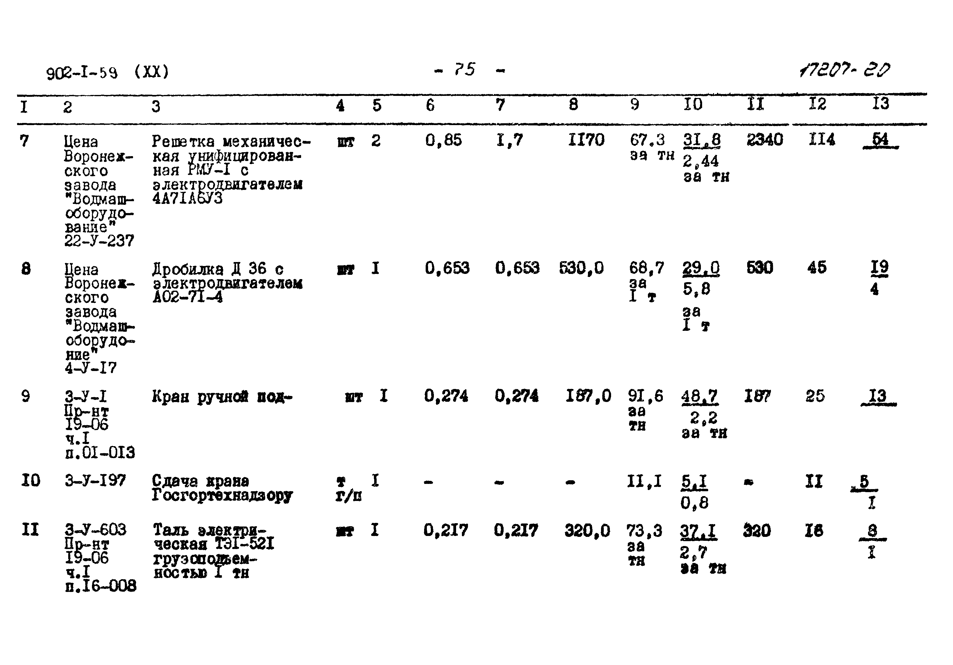 Типовой проект 902-1-59