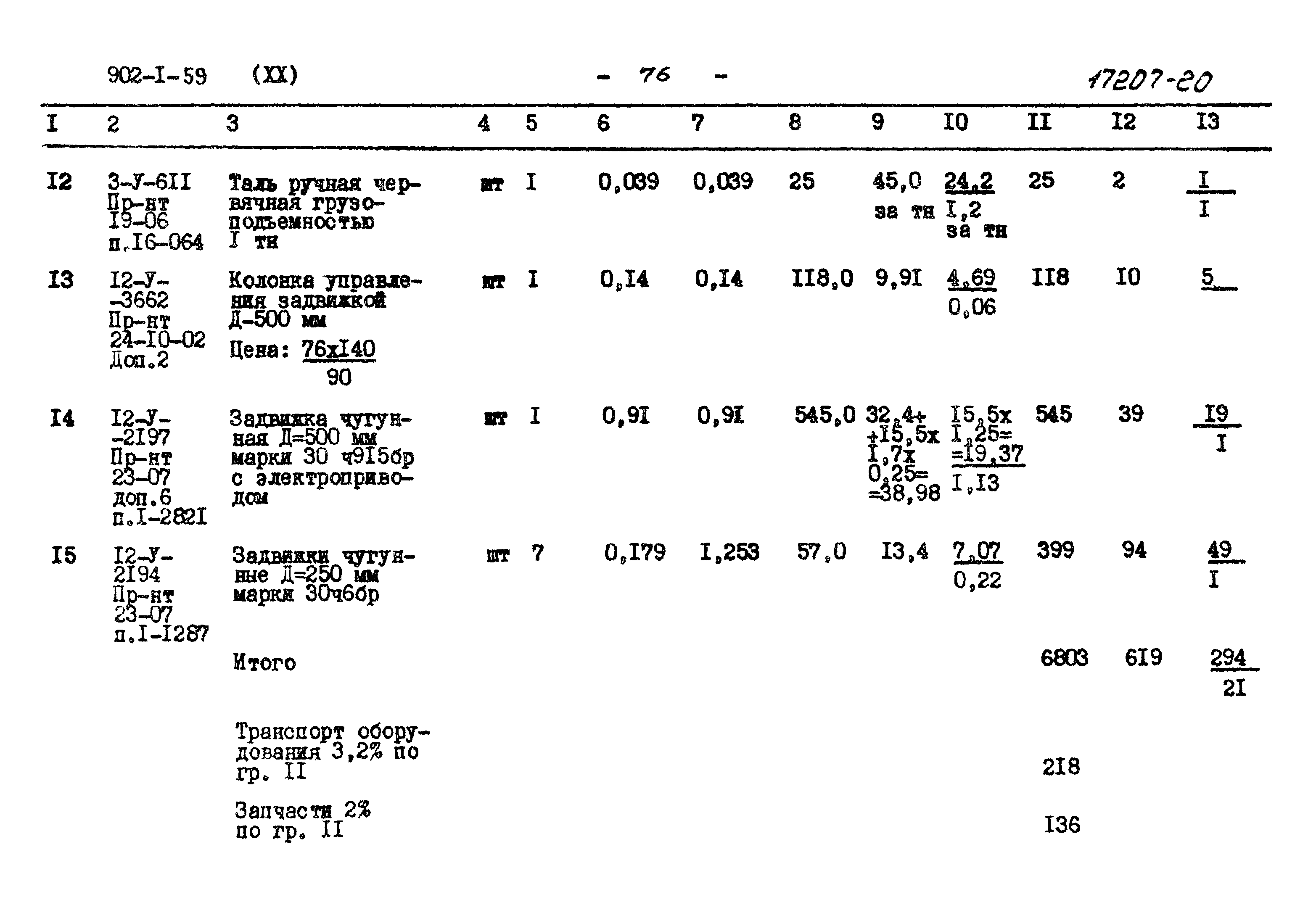 Типовой проект 902-1-59