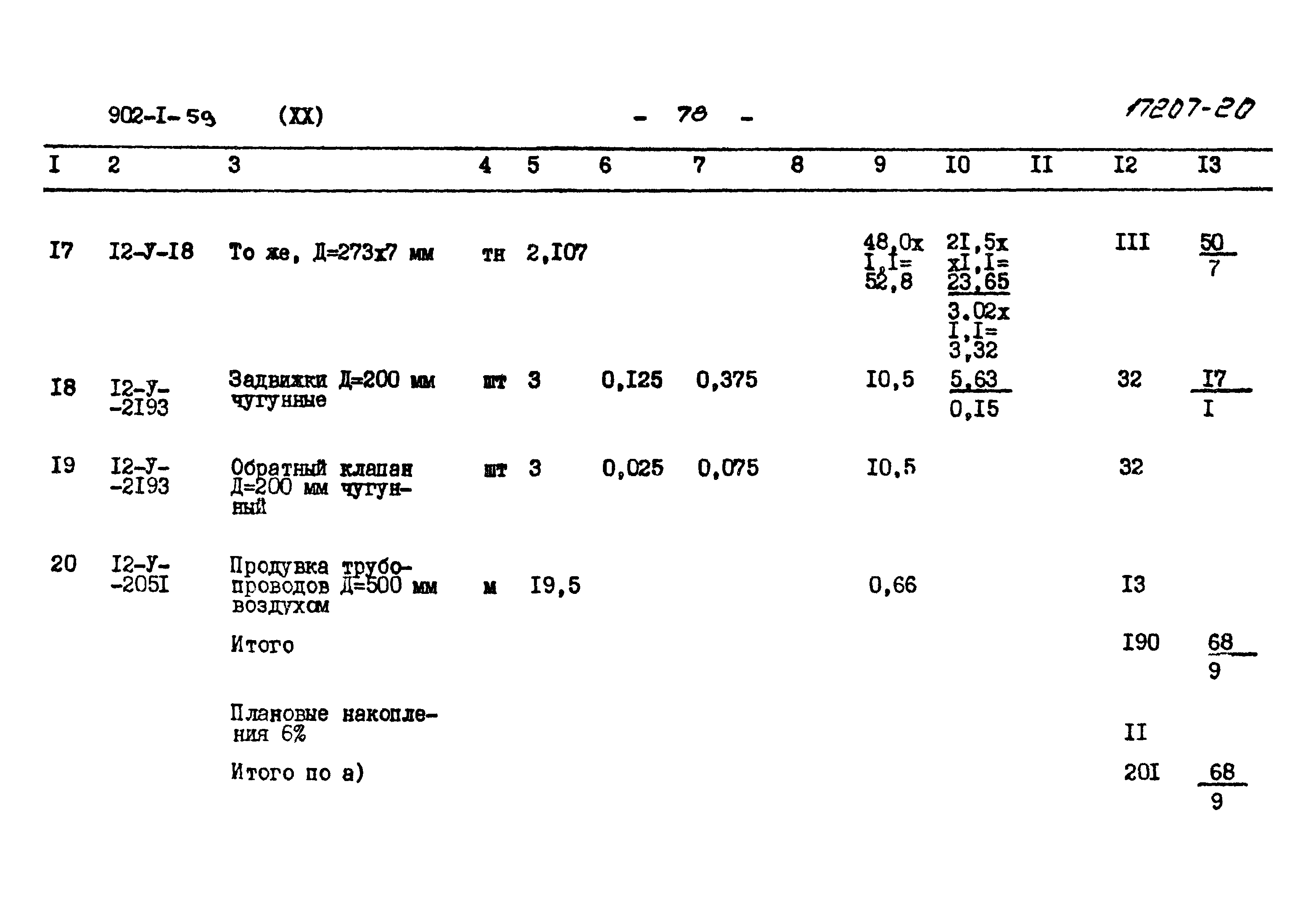 Типовой проект 902-1-59