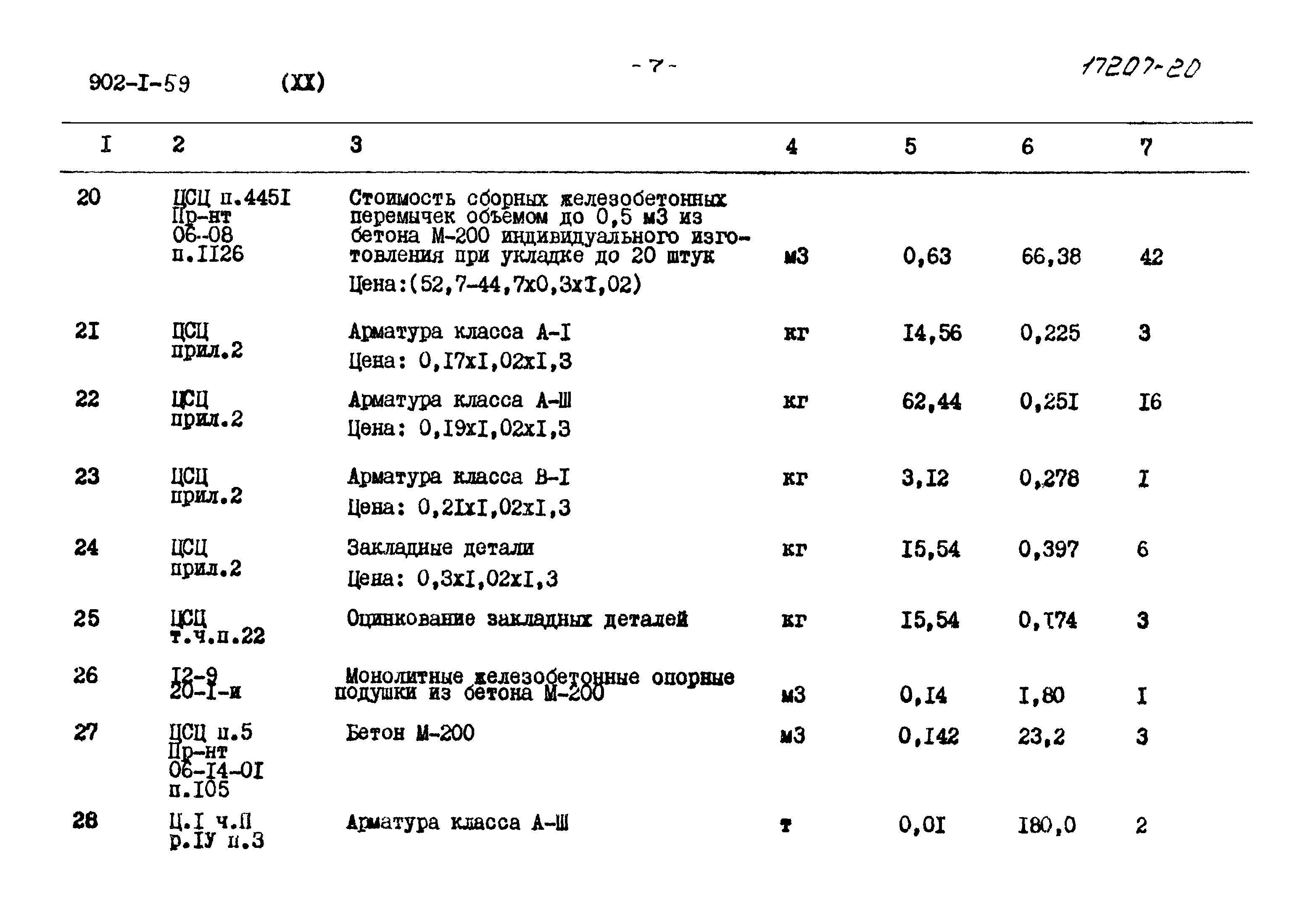 Типовой проект 902-1-59