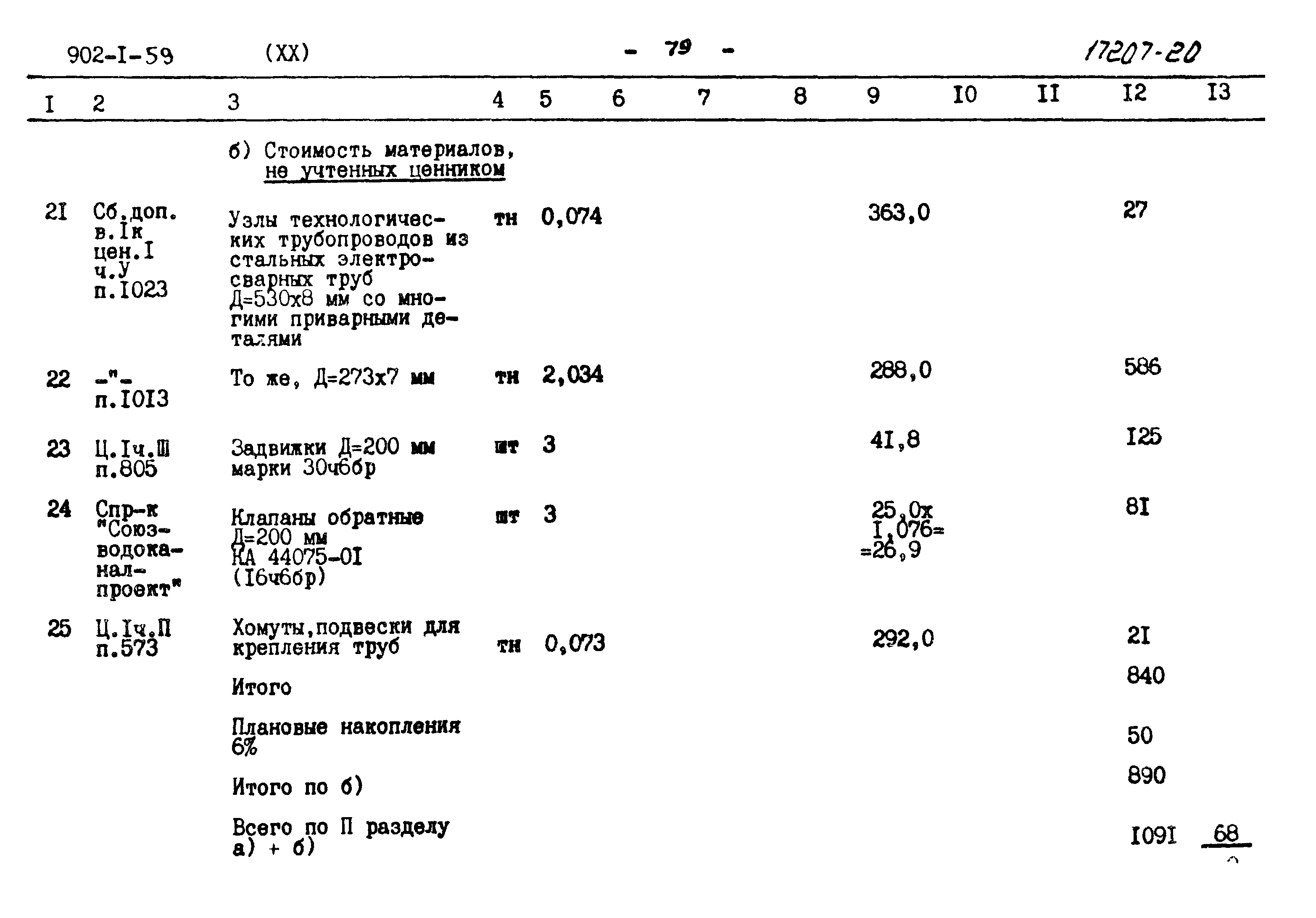 Типовой проект 902-1-59