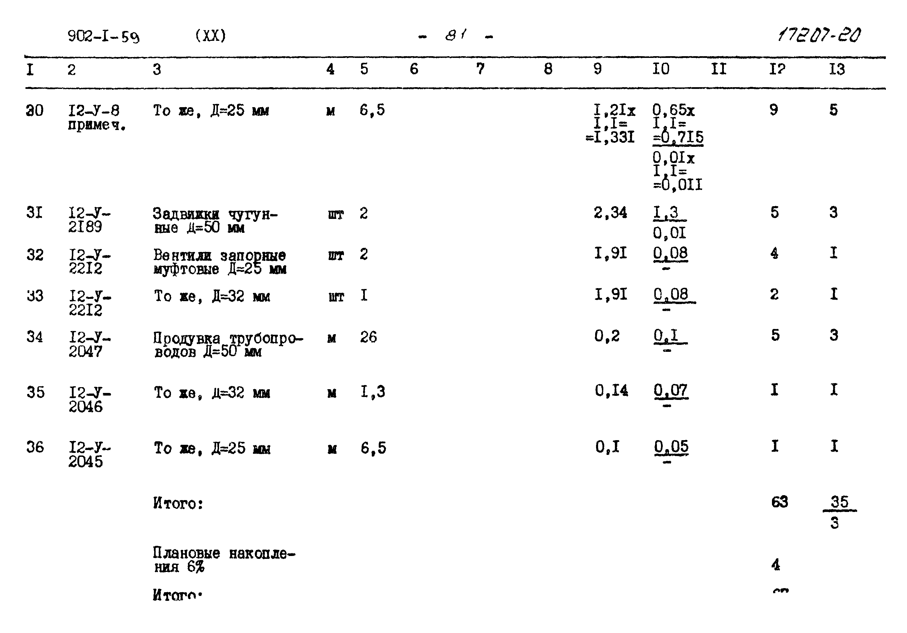 Типовой проект 902-1-59