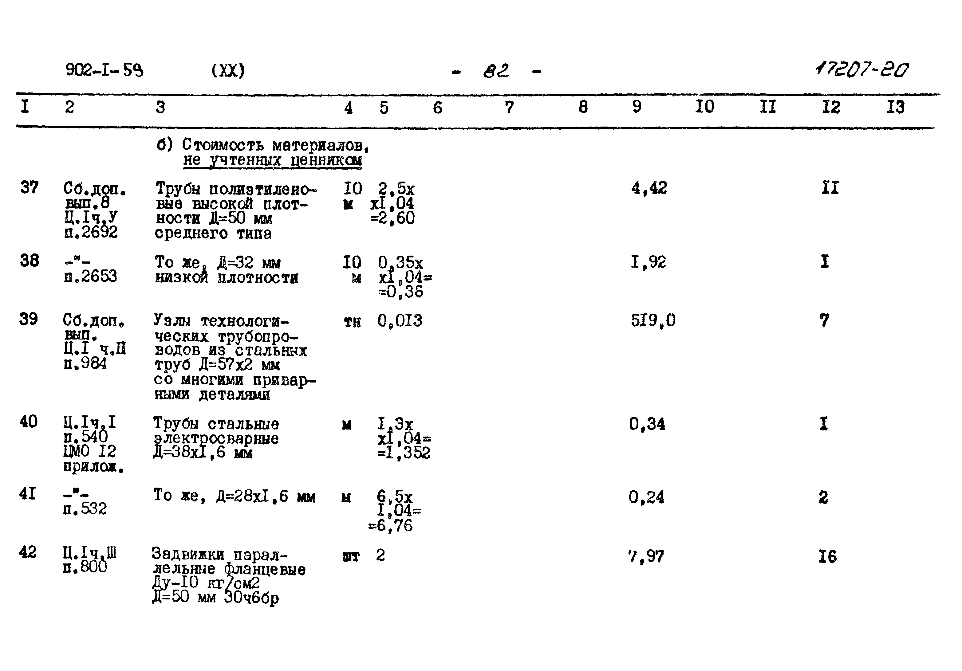 Типовой проект 902-1-59