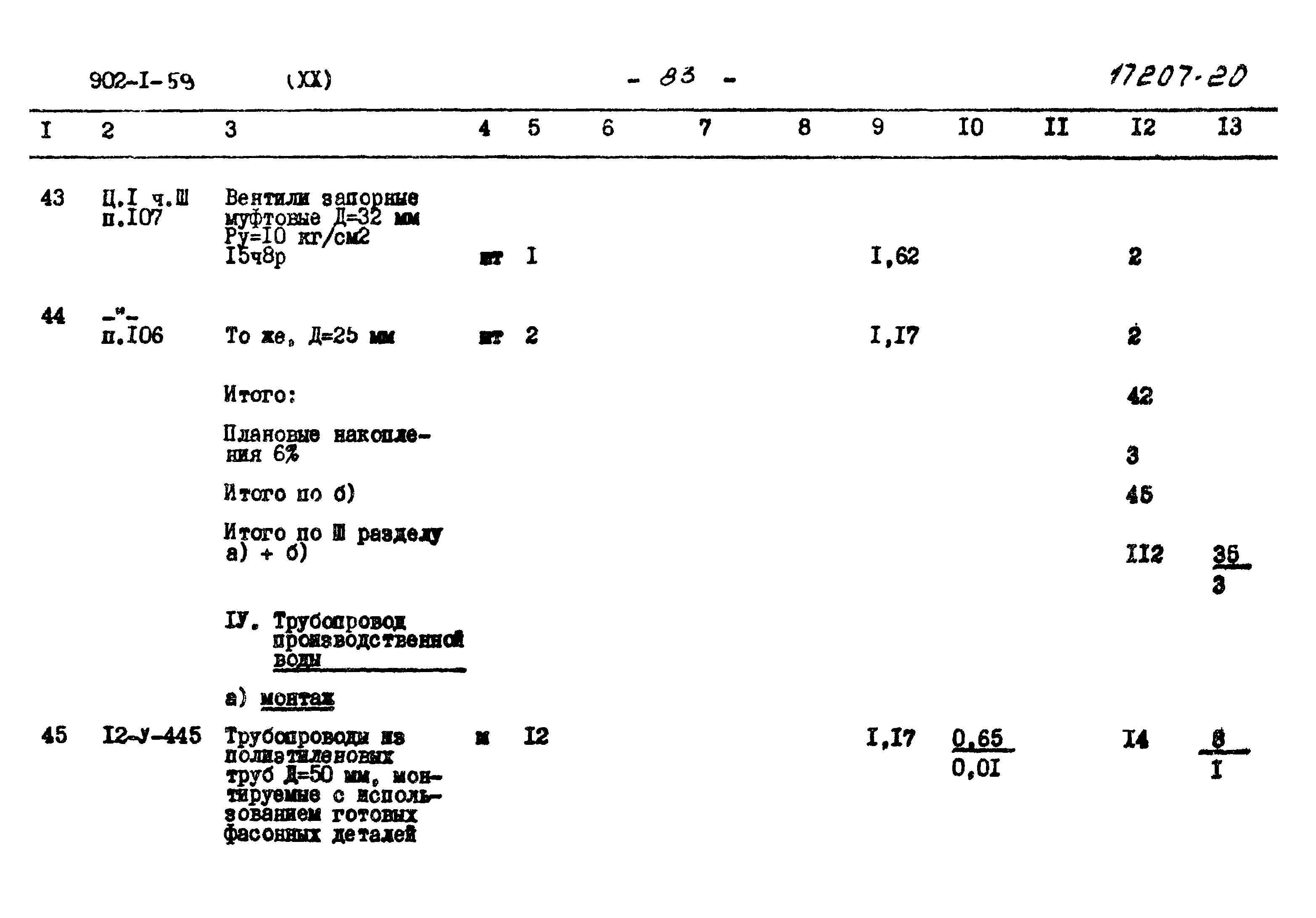 Типовой проект 902-1-59