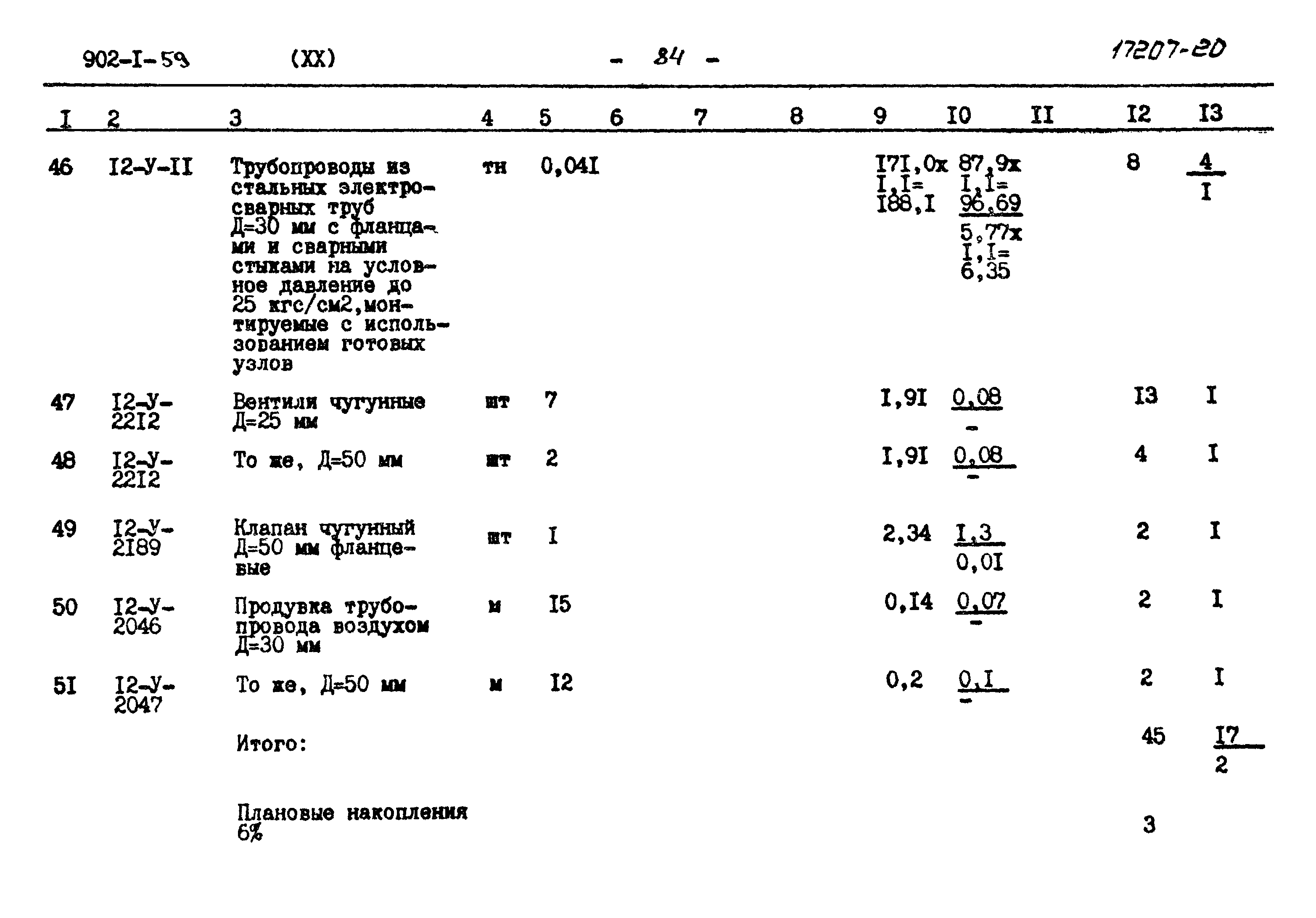 Типовой проект 902-1-59