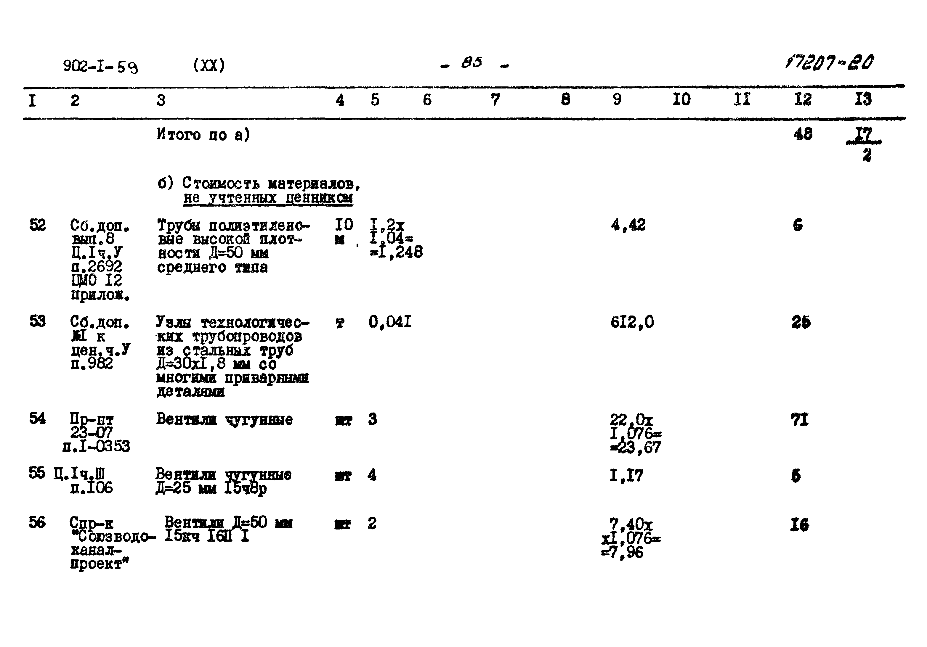 Типовой проект 902-1-59