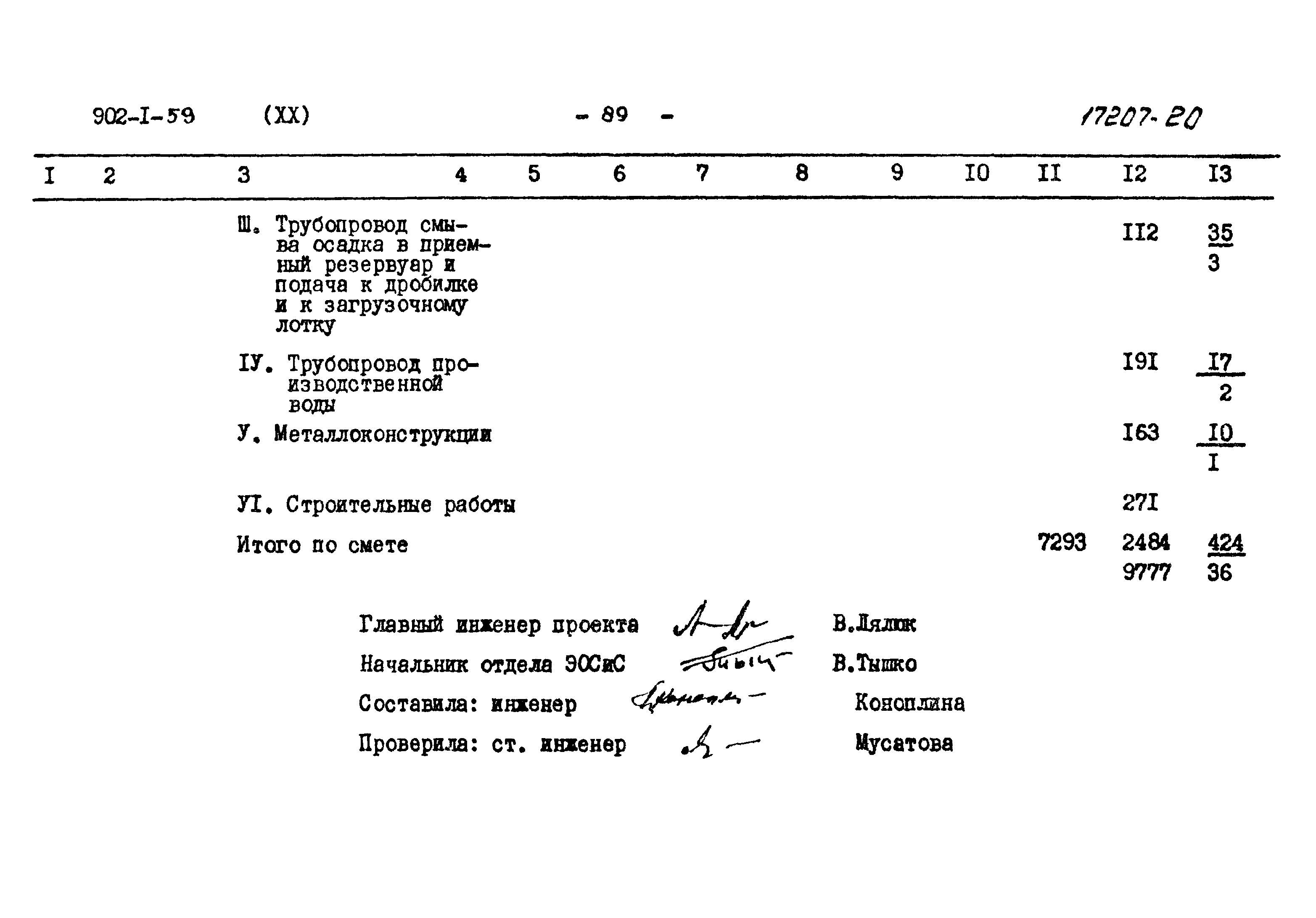 Типовой проект 902-1-59