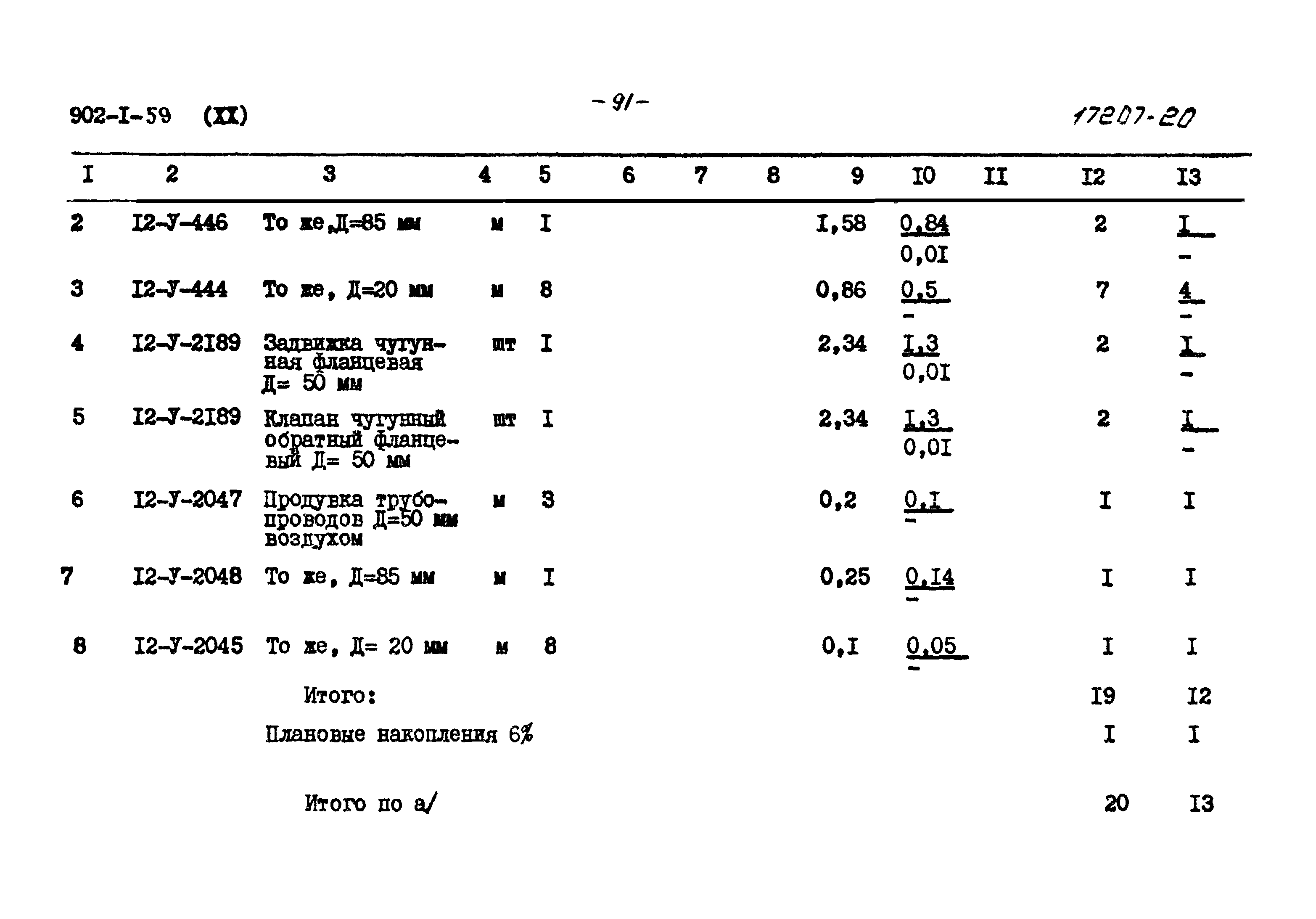 Типовой проект 902-1-59