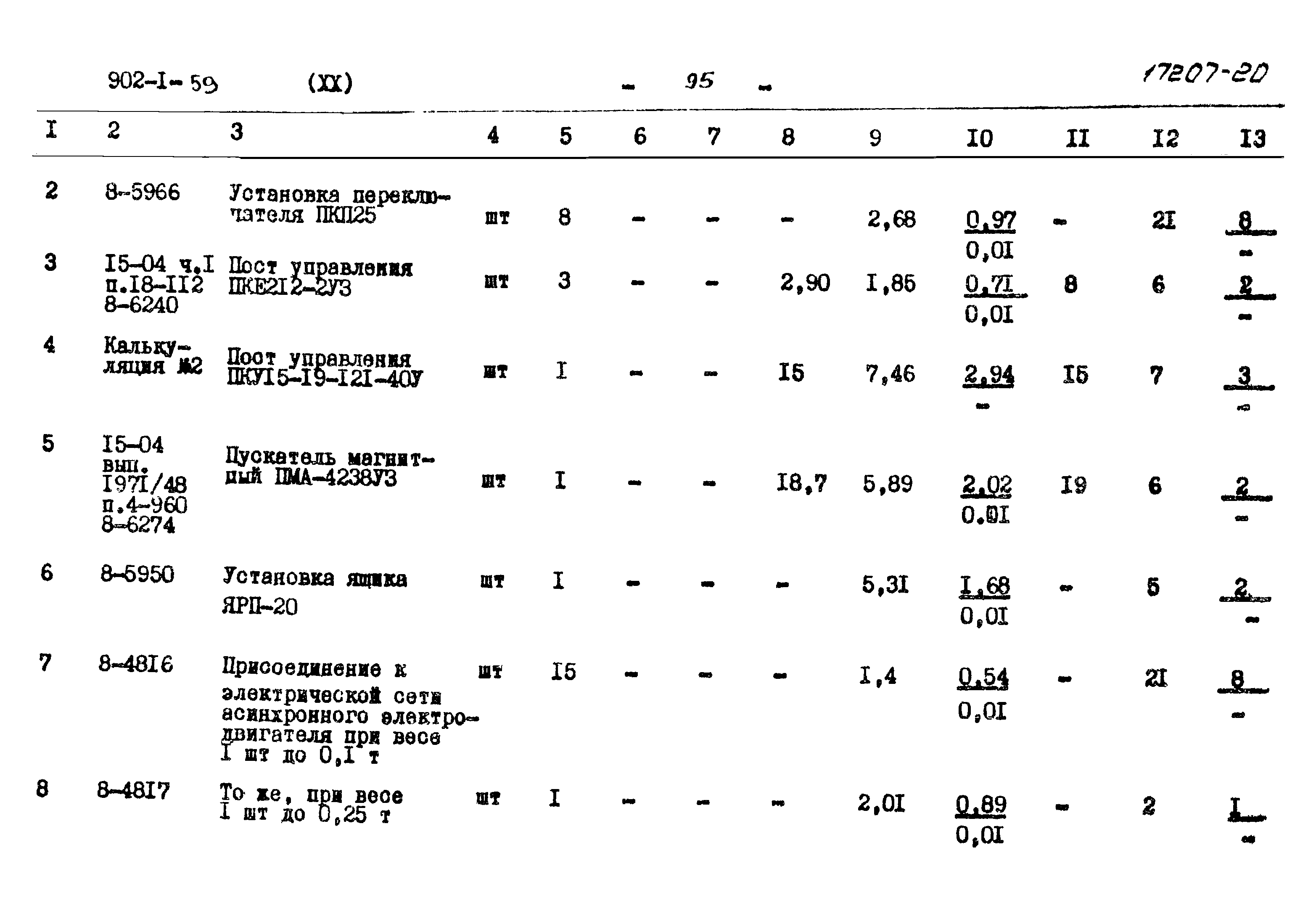 Типовой проект 902-1-59