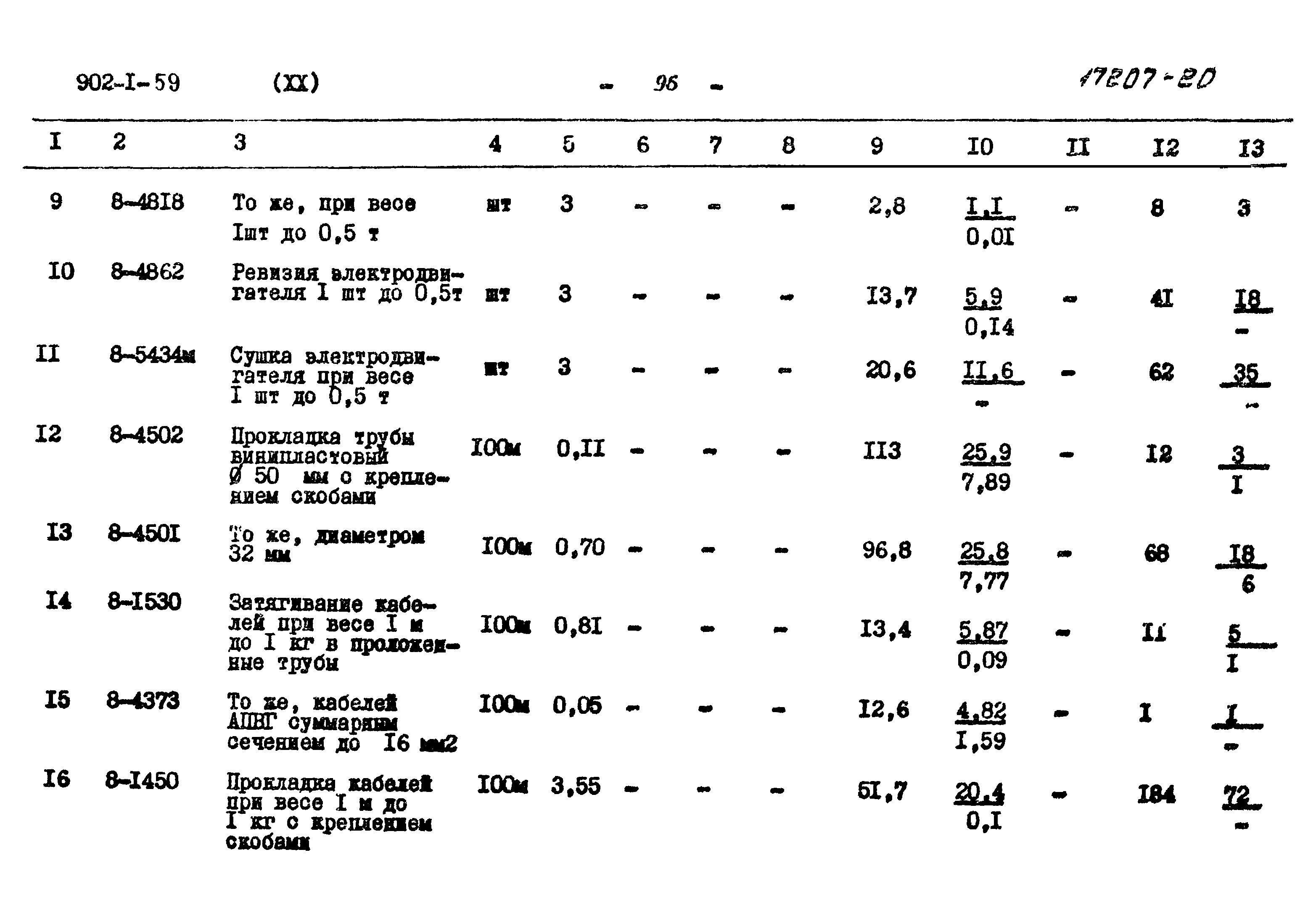 Типовой проект 902-1-59