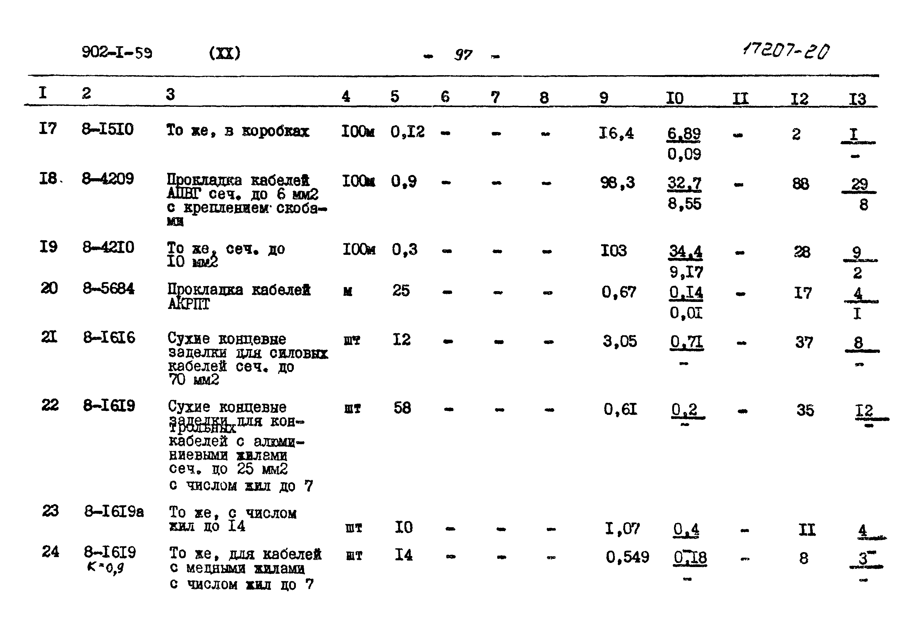 Типовой проект 902-1-59