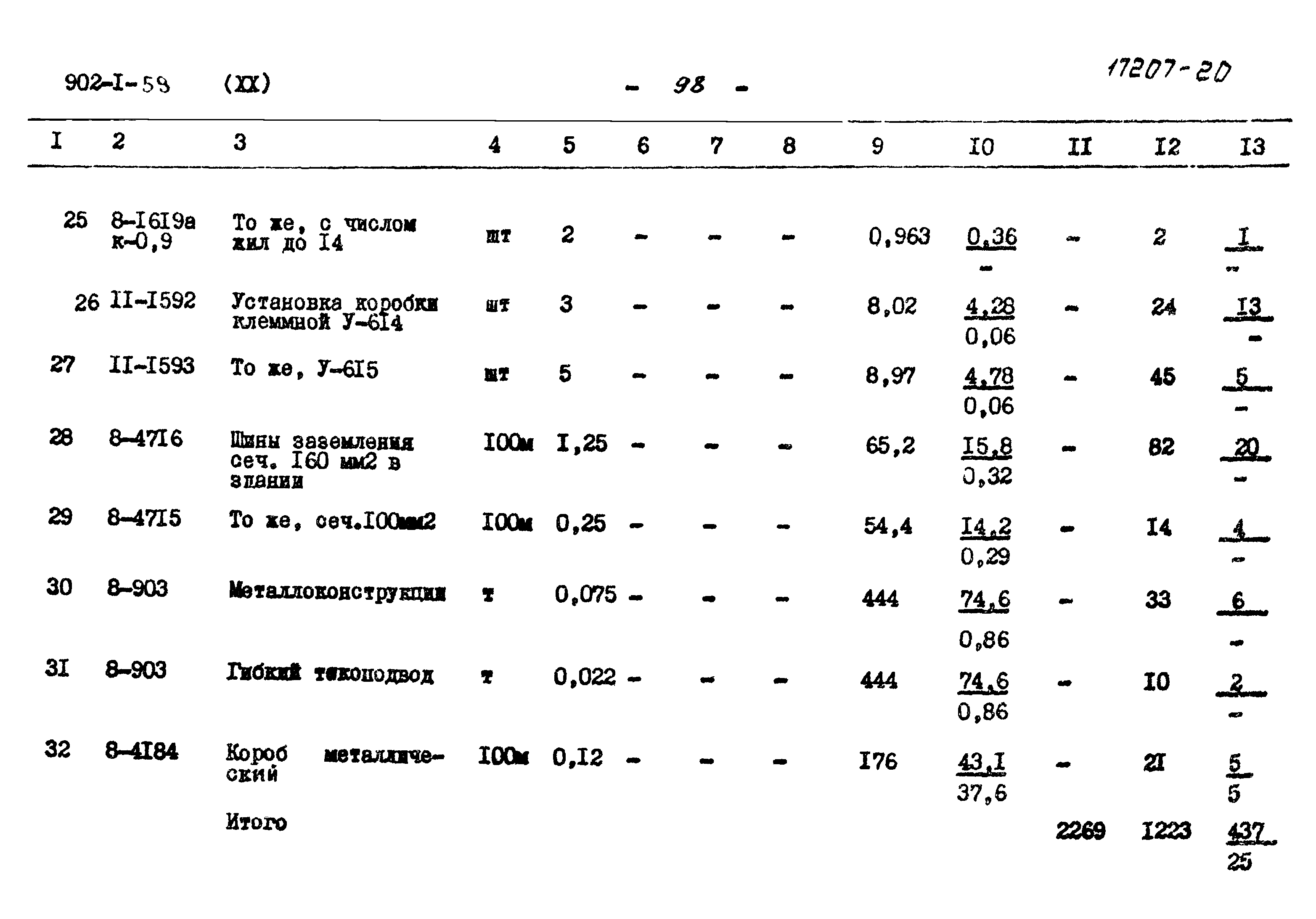 Типовой проект 902-1-59