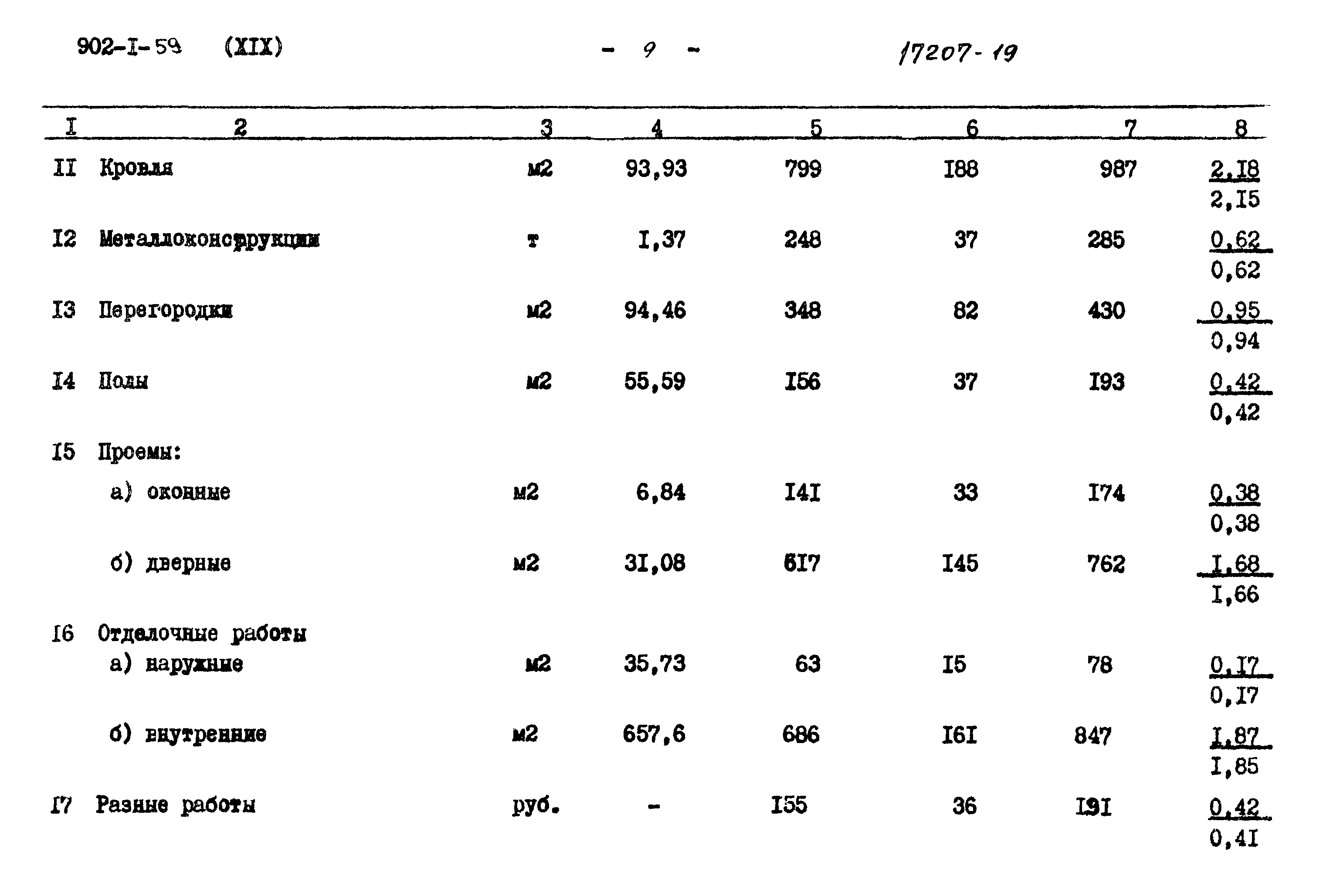 Типовой проект 902-1-59