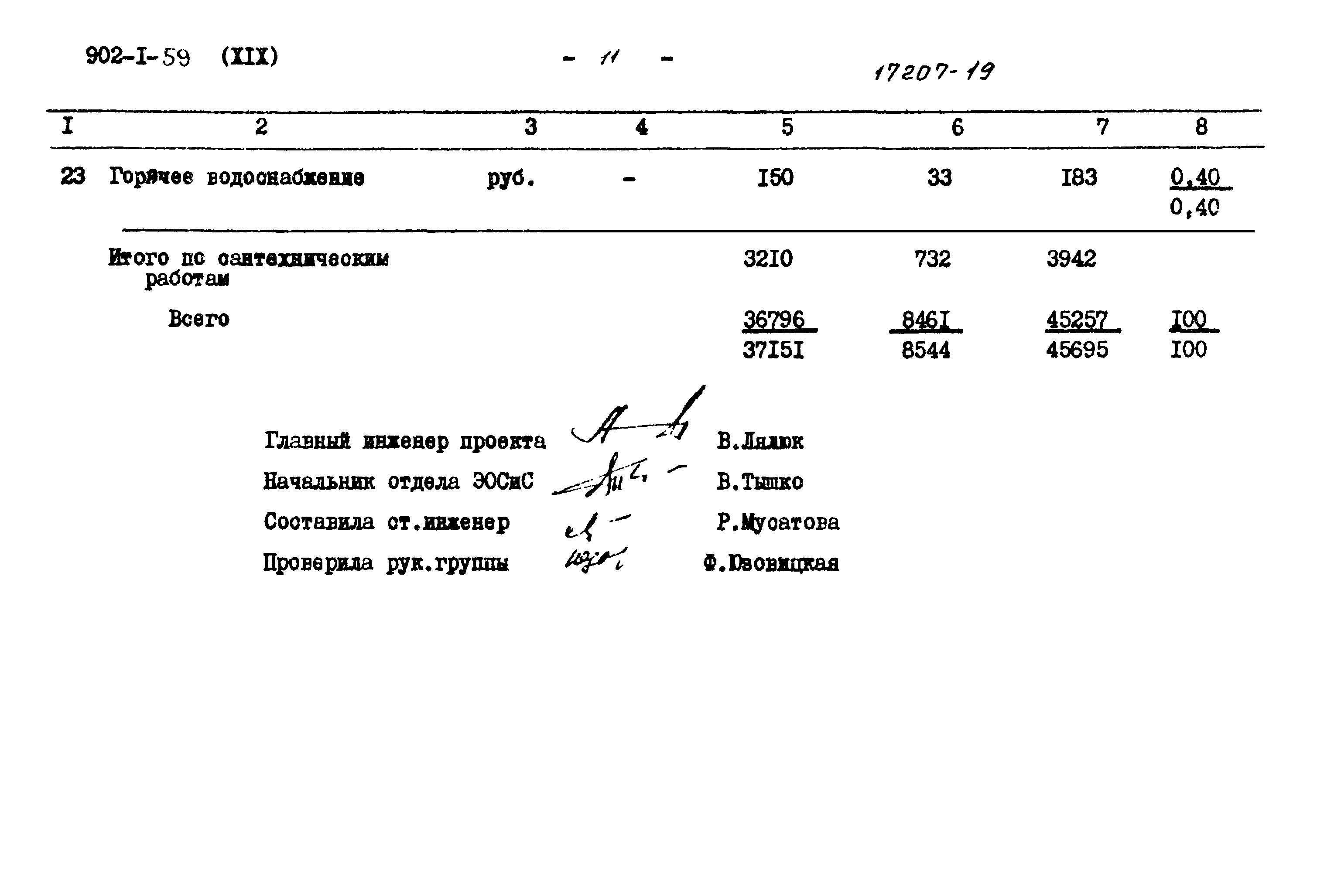 Типовой проект 902-1-59
