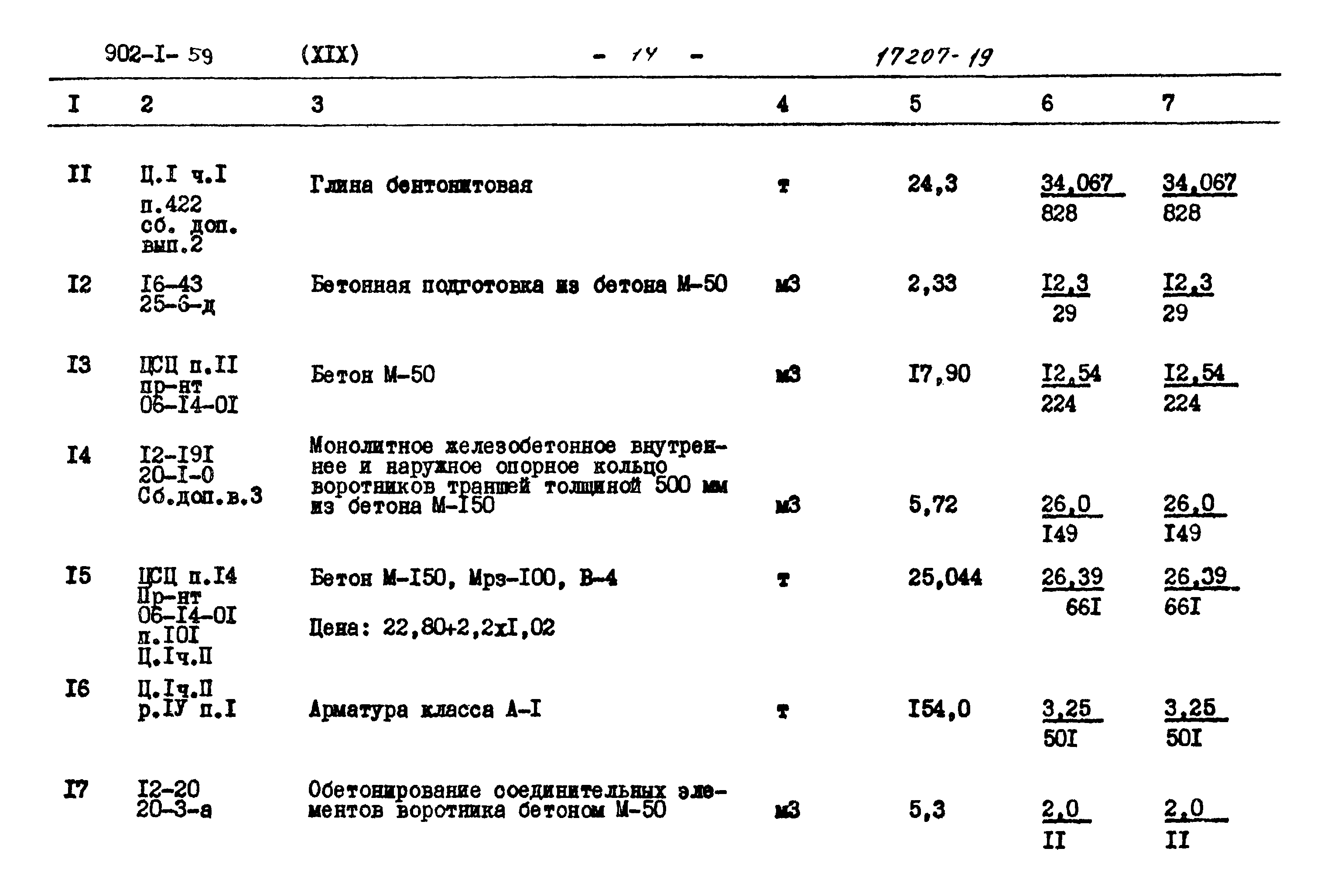 Типовой проект 902-1-59