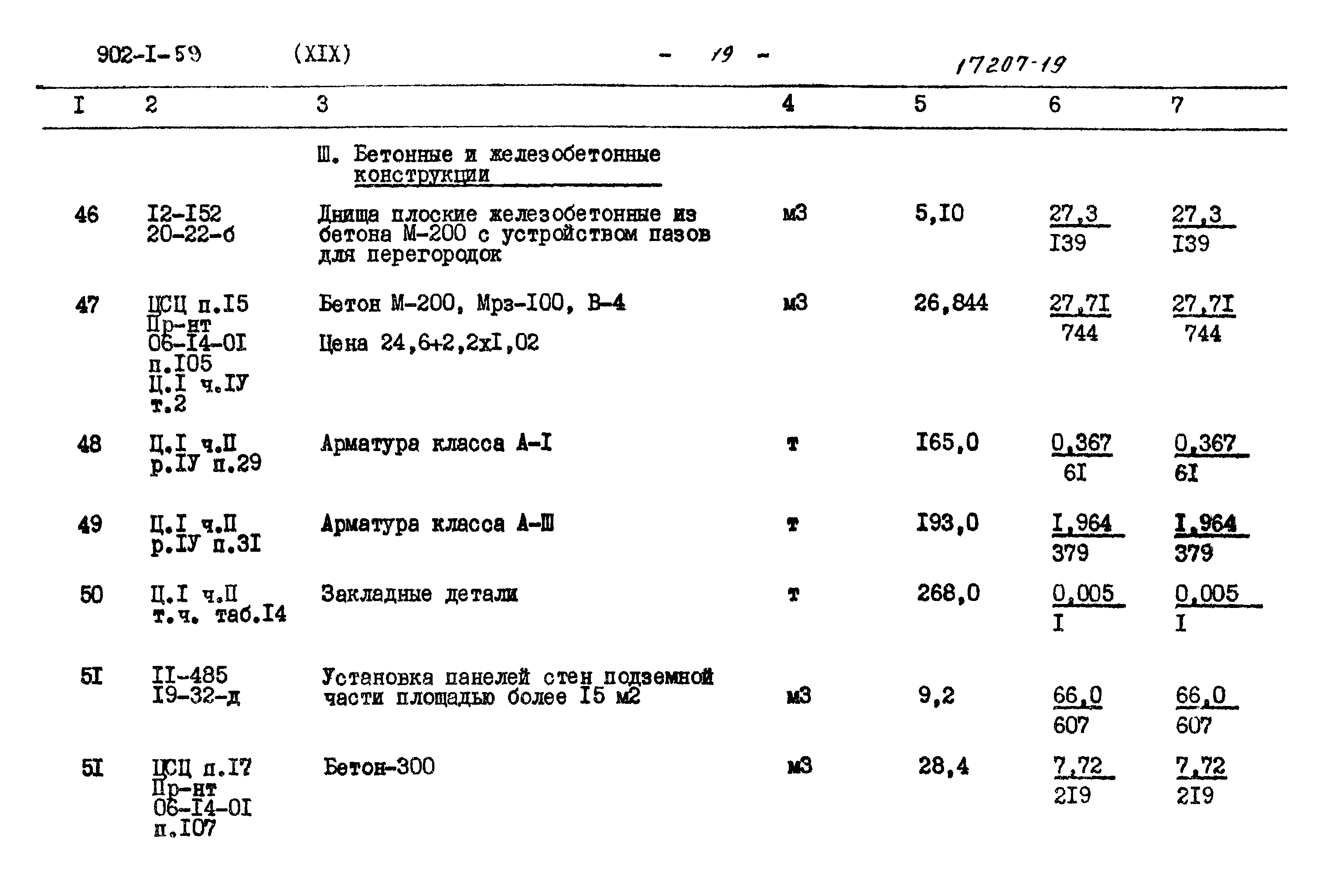 Типовой проект 902-1-59