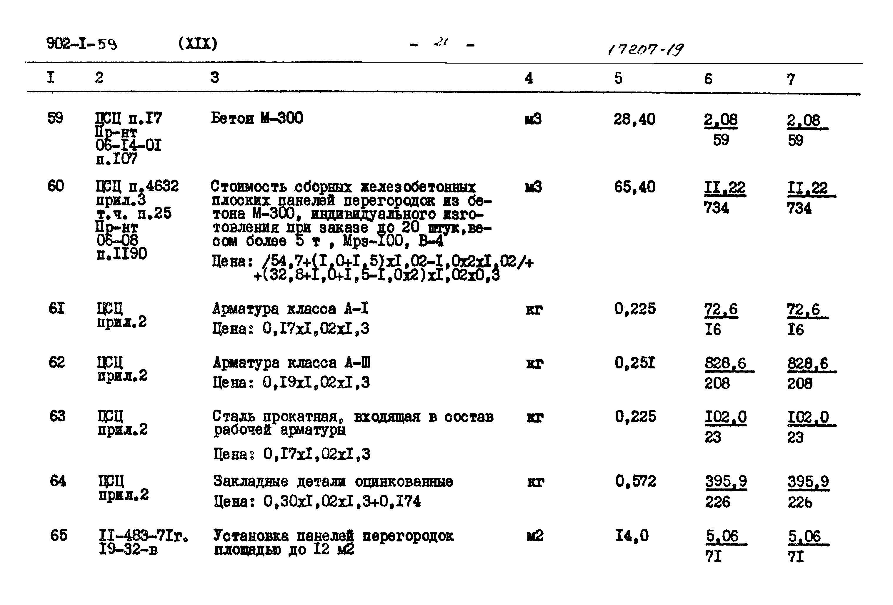Типовой проект 902-1-59
