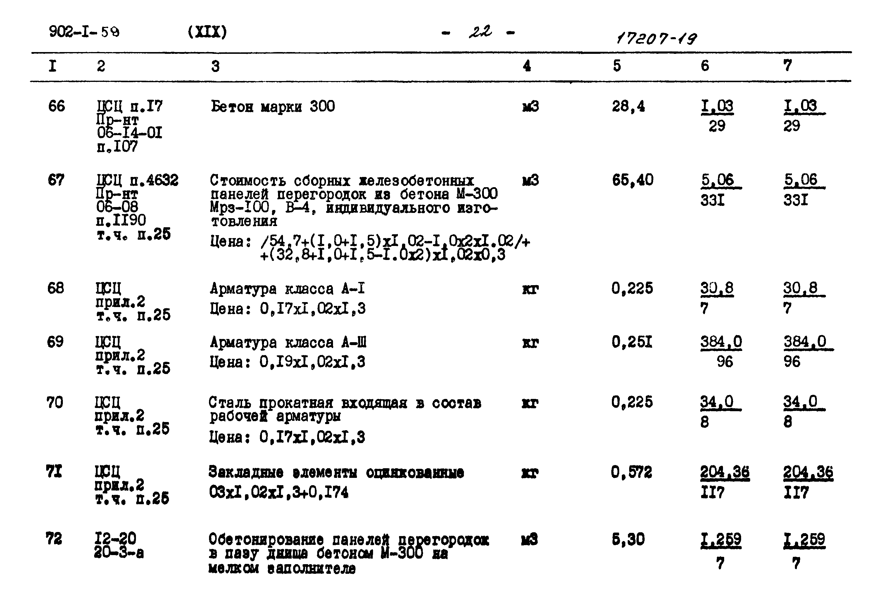 Типовой проект 902-1-59