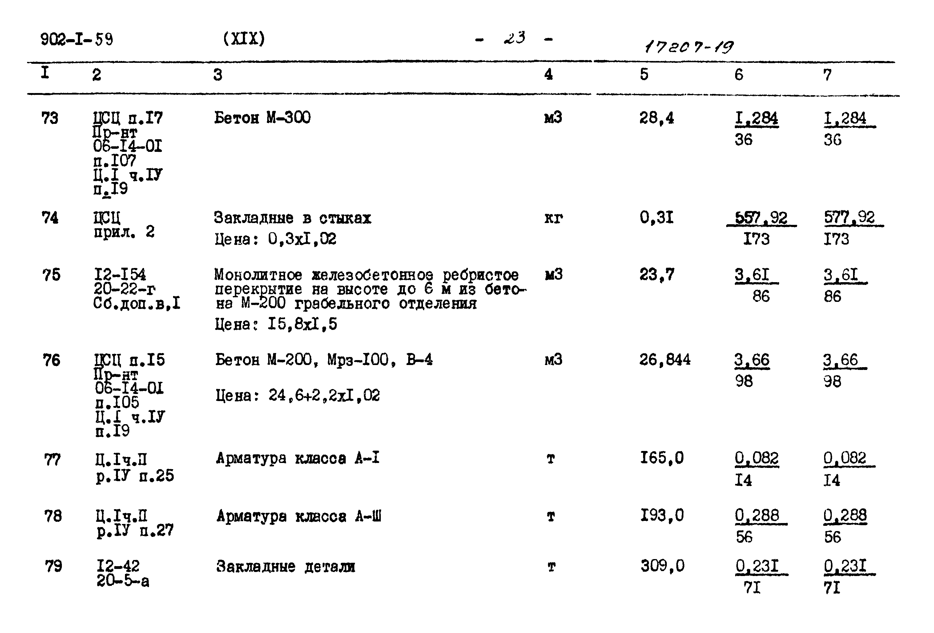 Типовой проект 902-1-59