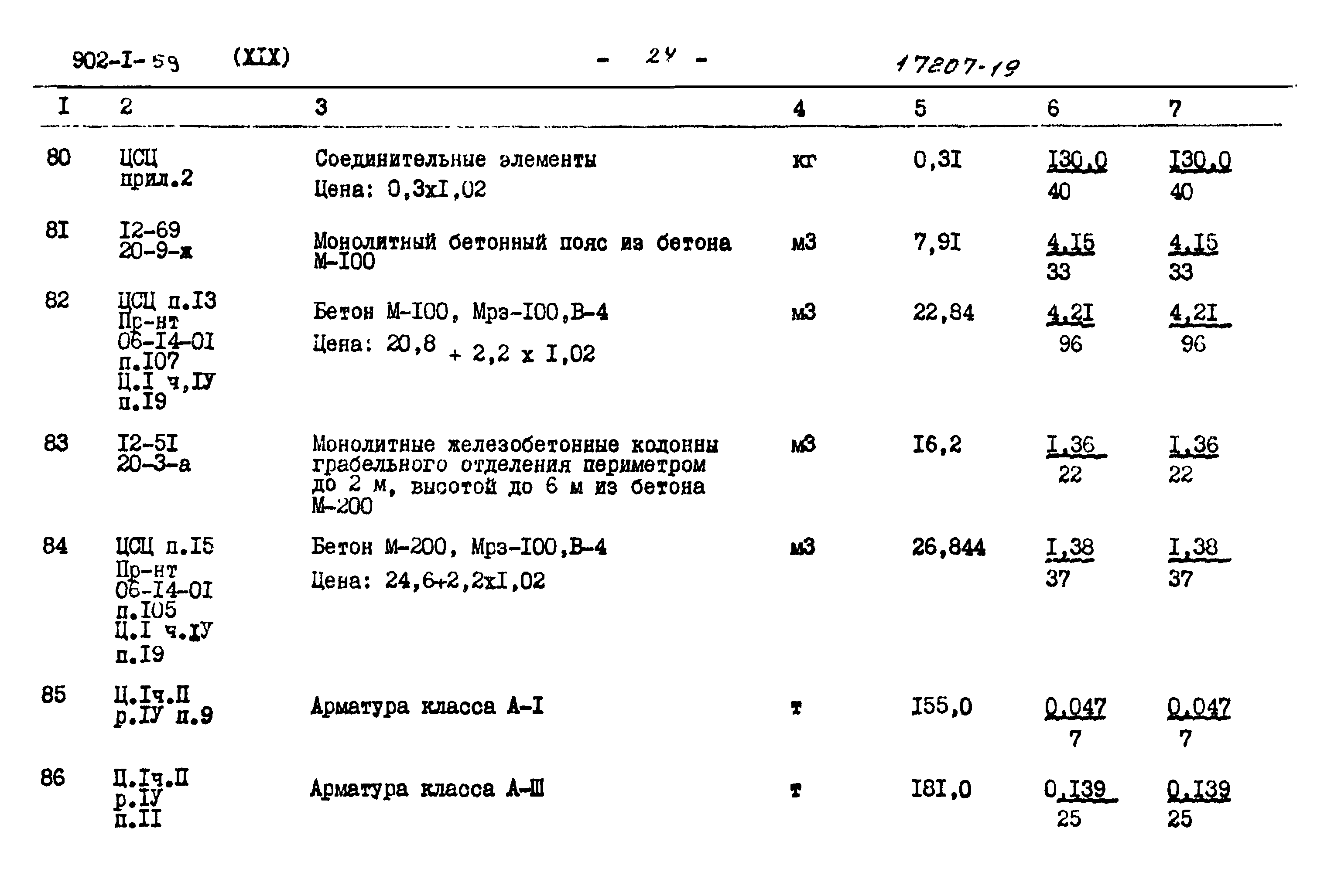Типовой проект 902-1-59