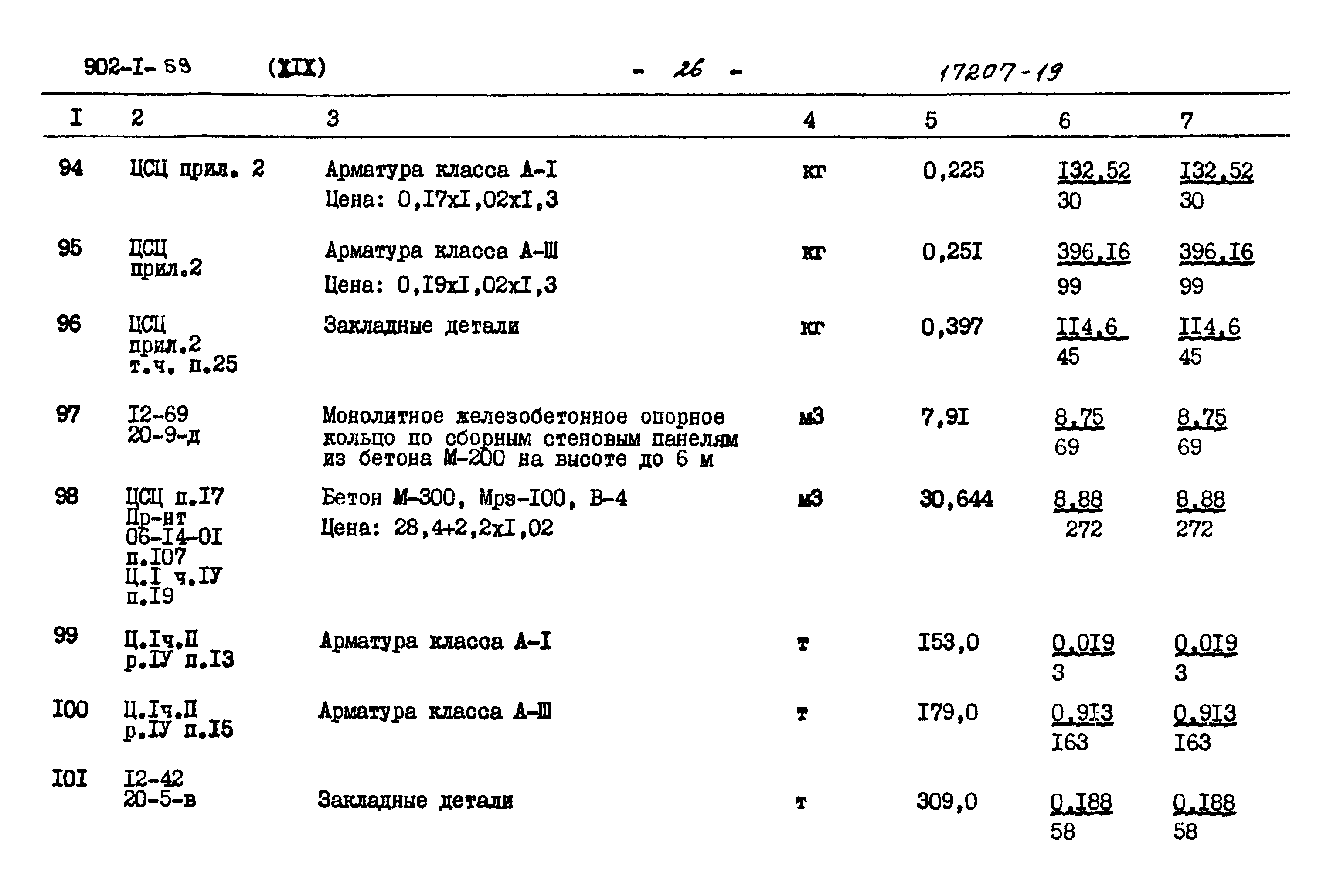 Типовой проект 902-1-59