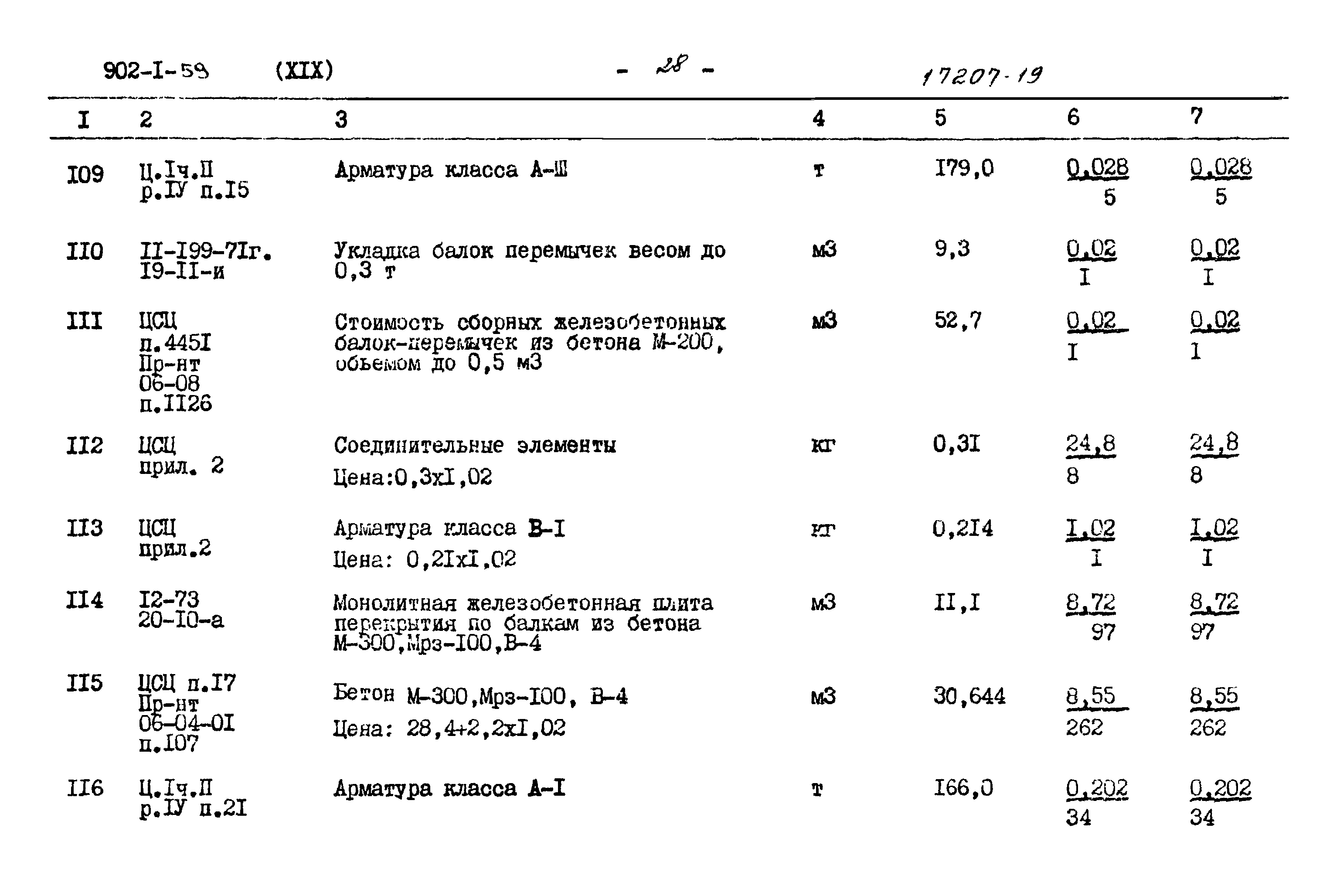Типовой проект 902-1-59