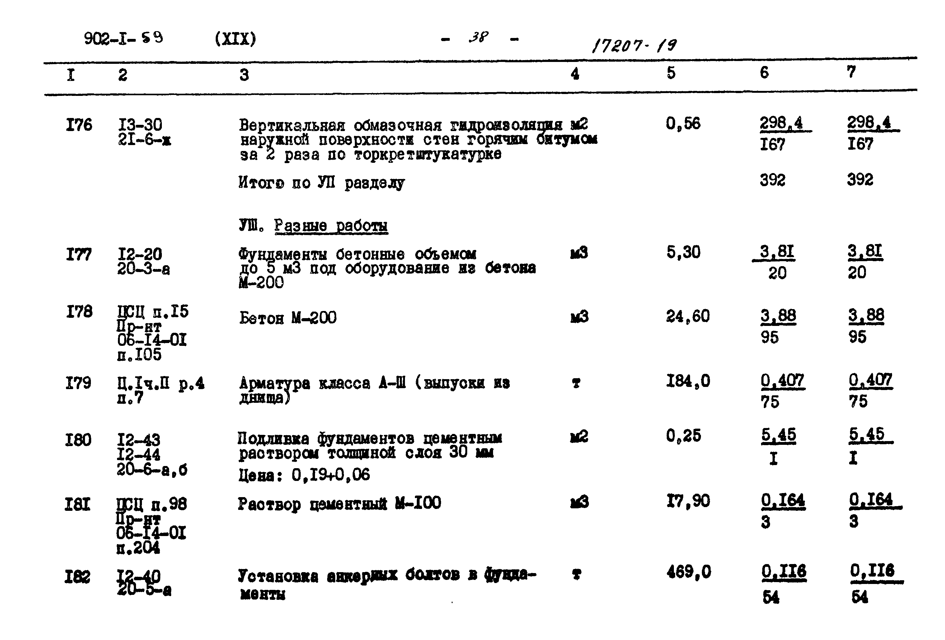 Типовой проект 902-1-59