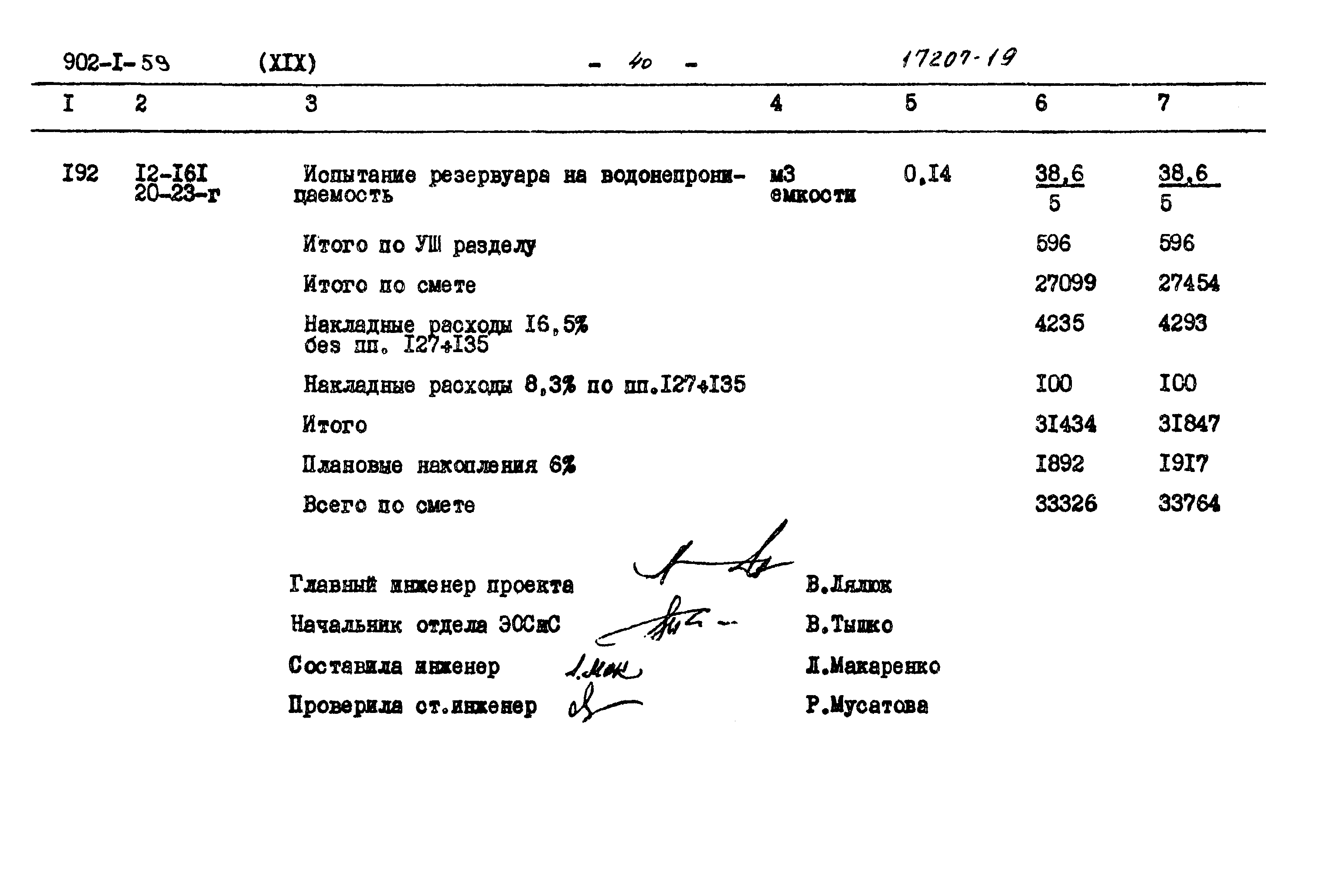 Типовой проект 902-1-59