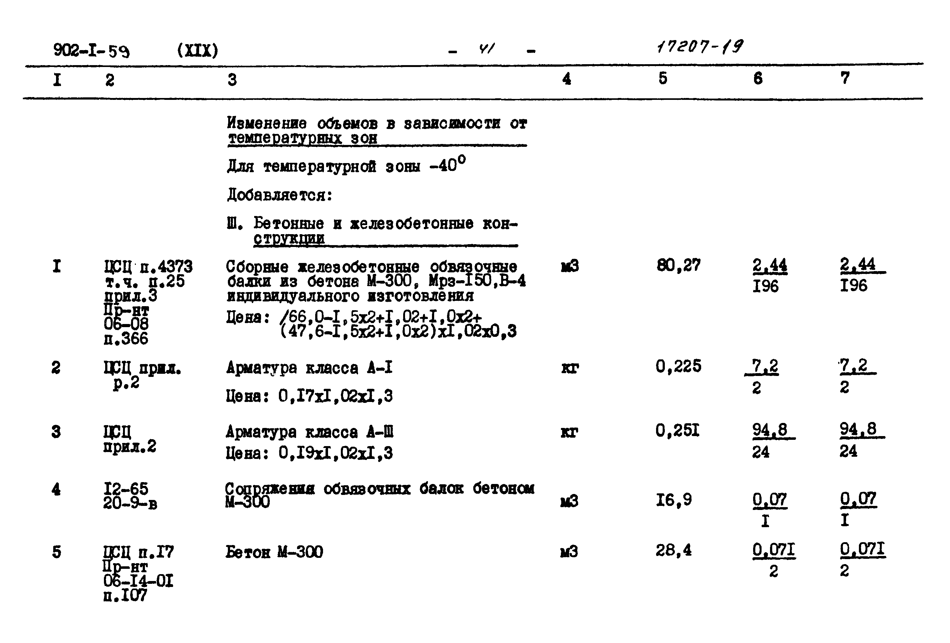 Типовой проект 902-1-59