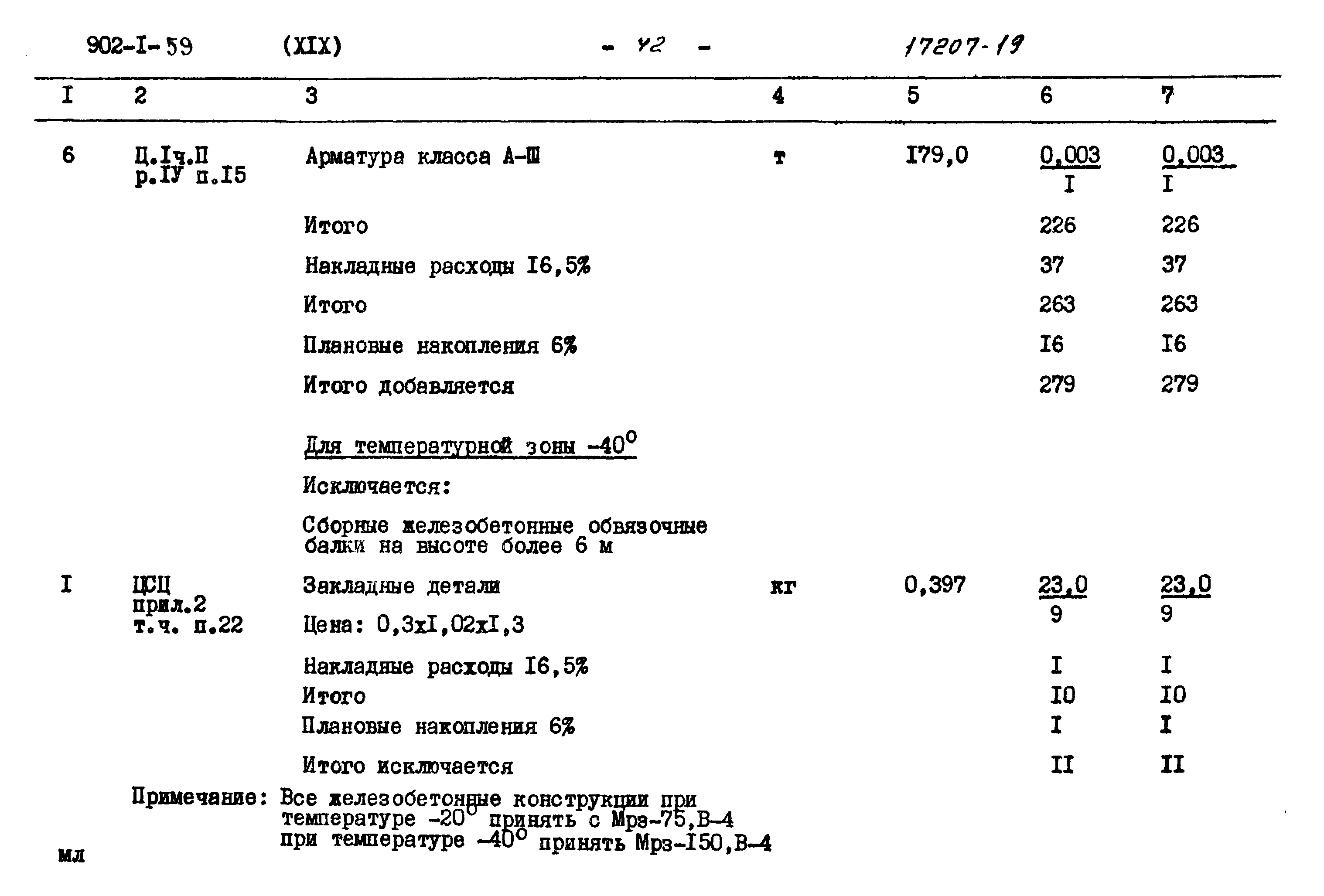 Типовой проект 902-1-59