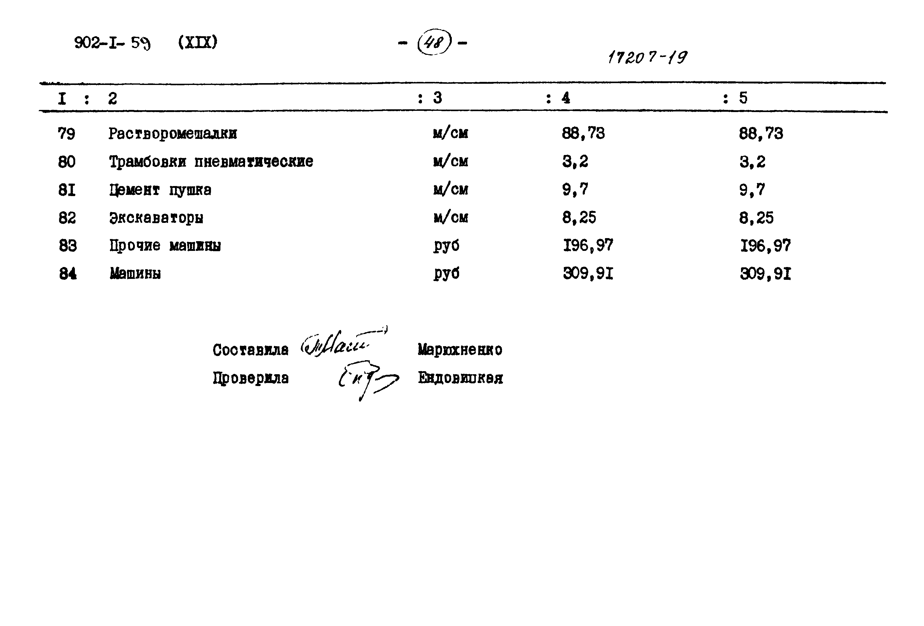 Типовой проект 902-1-59