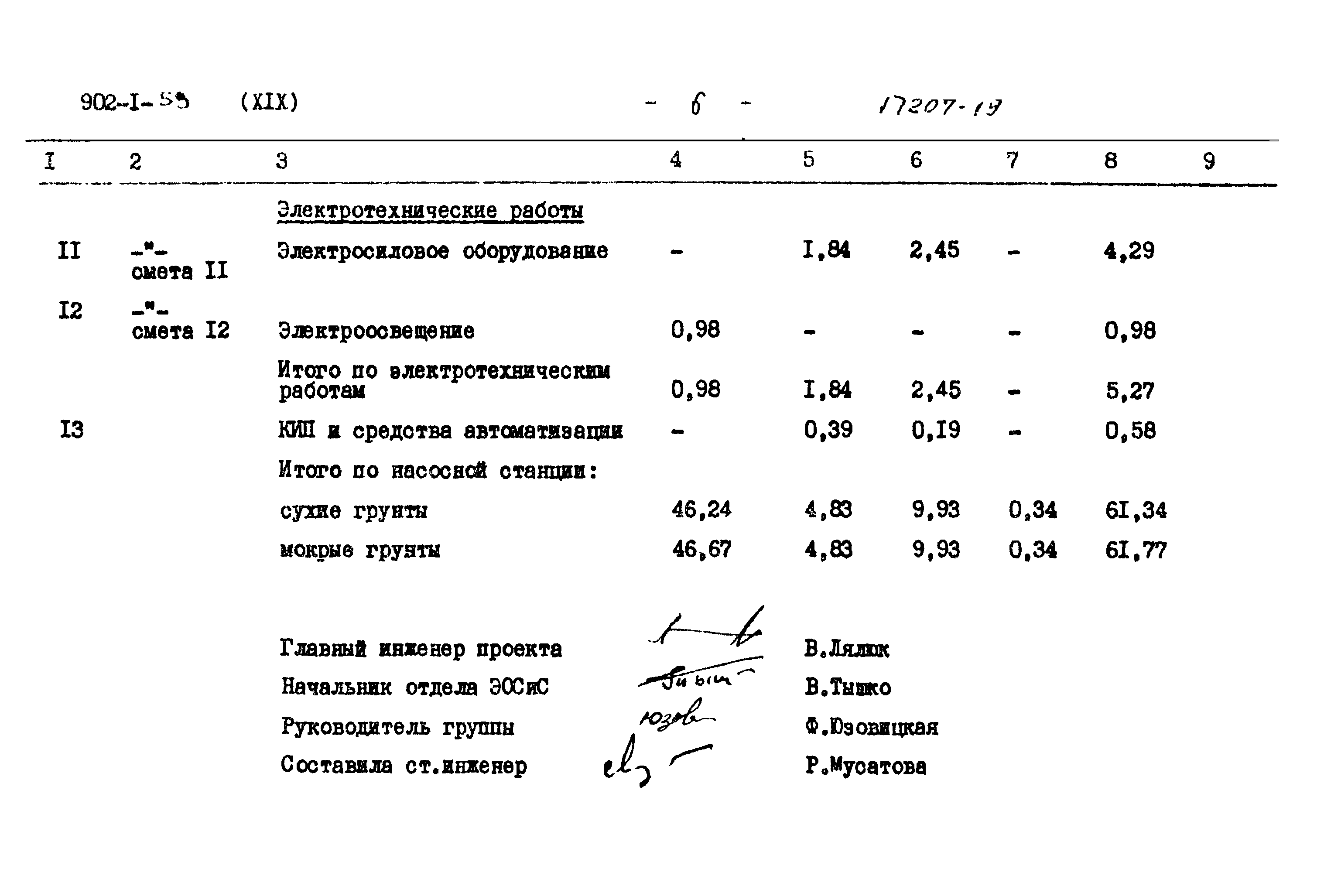 Типовой проект 902-1-59