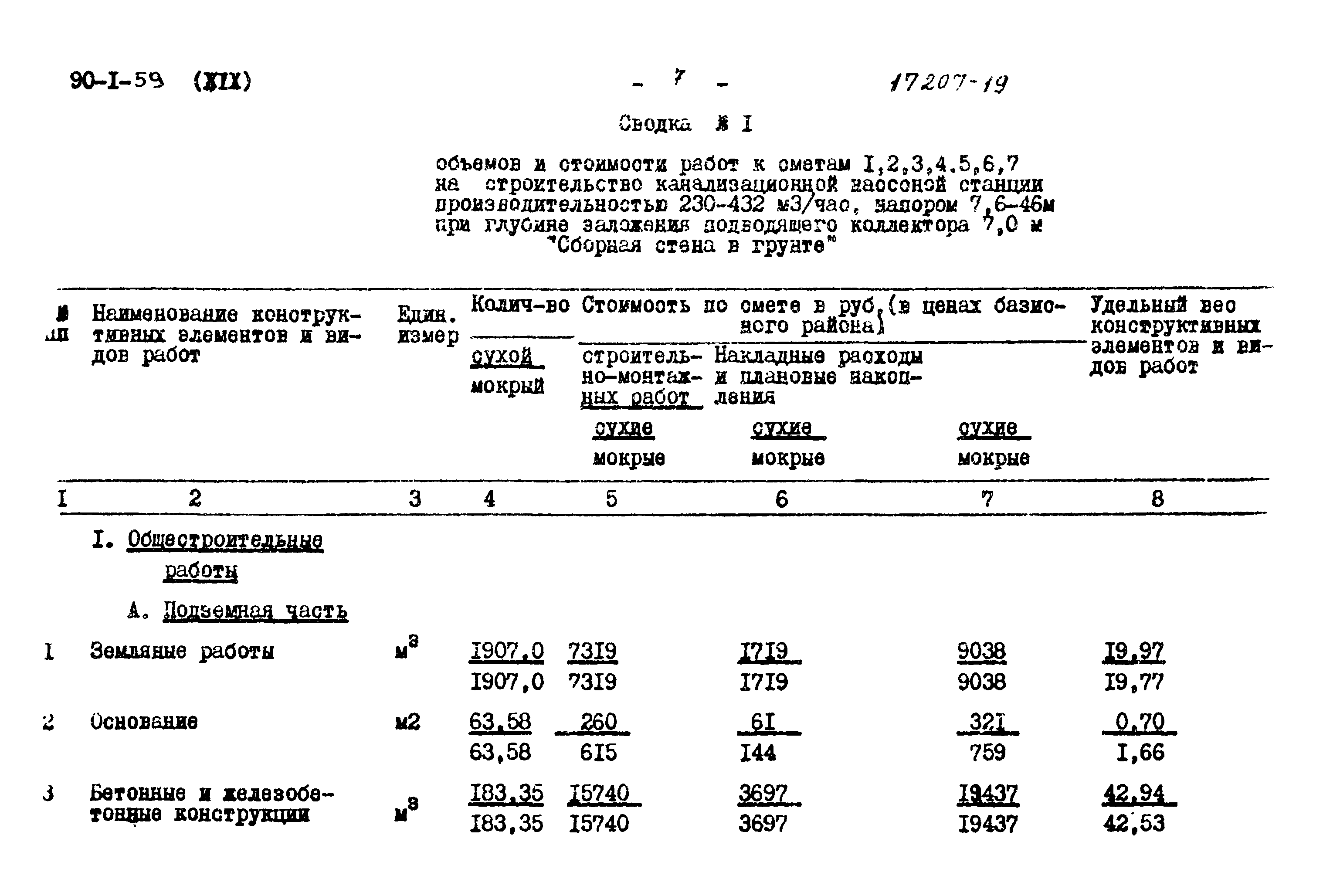 Типовой проект 902-1-59
