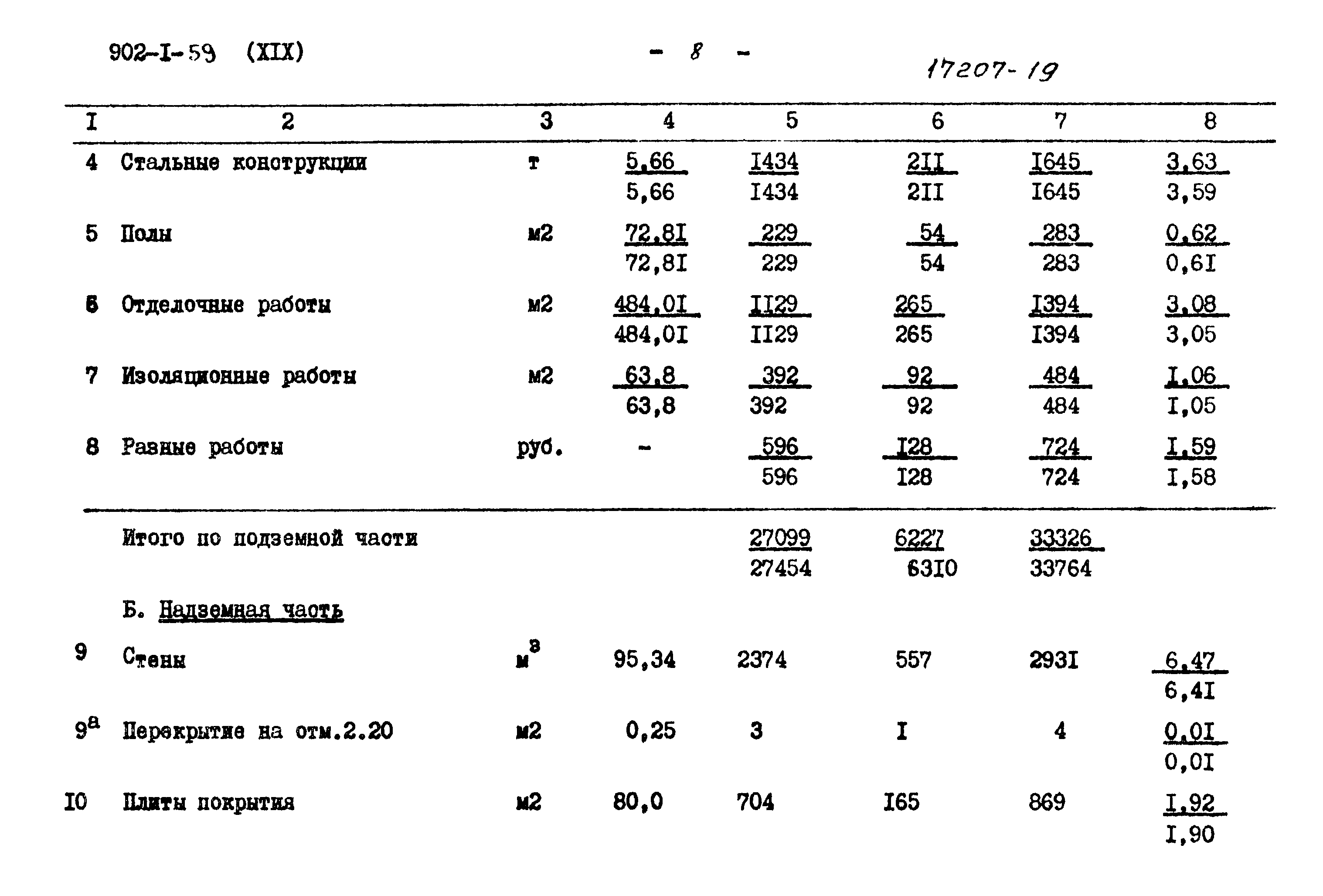 Типовой проект 902-1-59