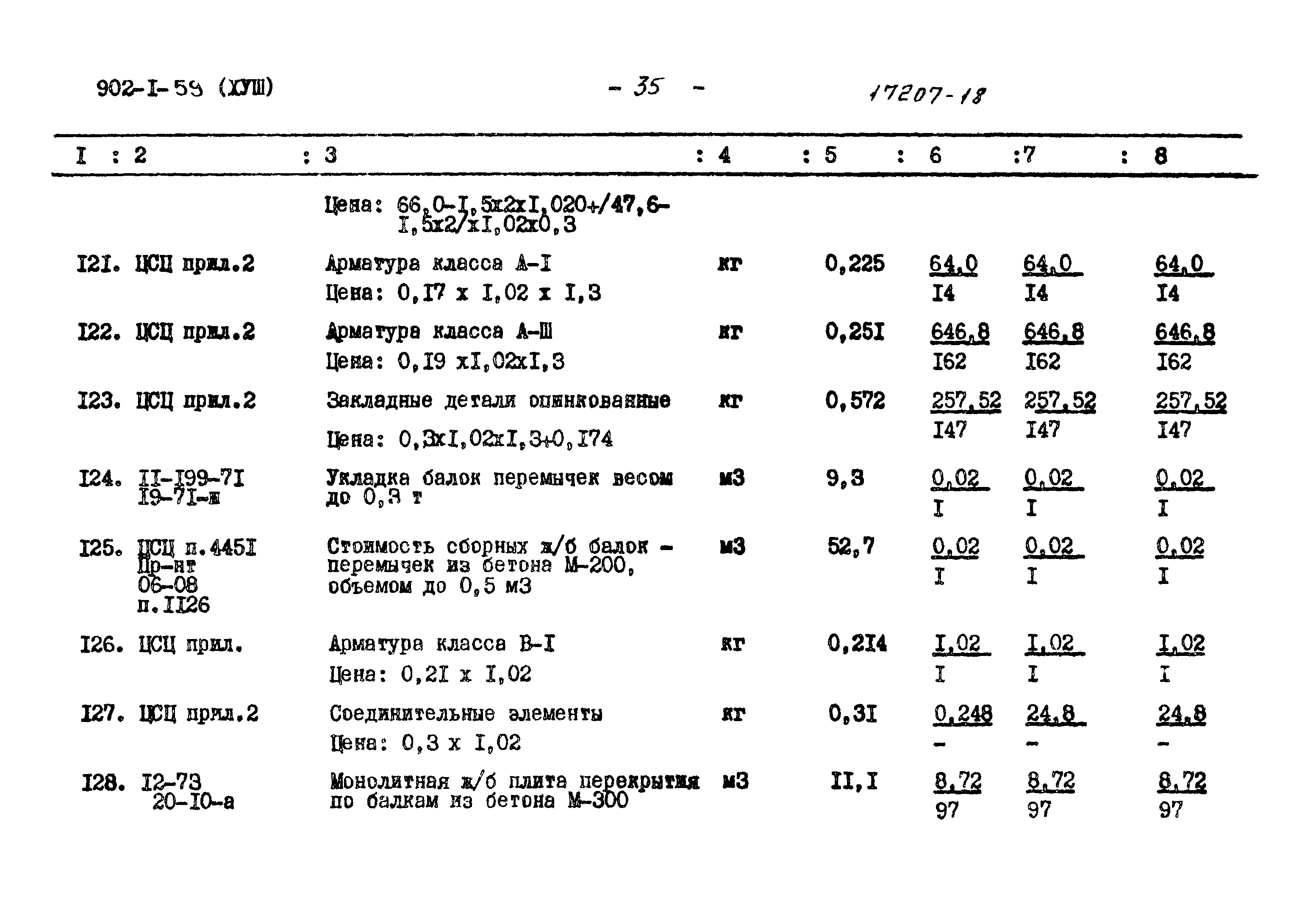Типовой проект 902-1-59