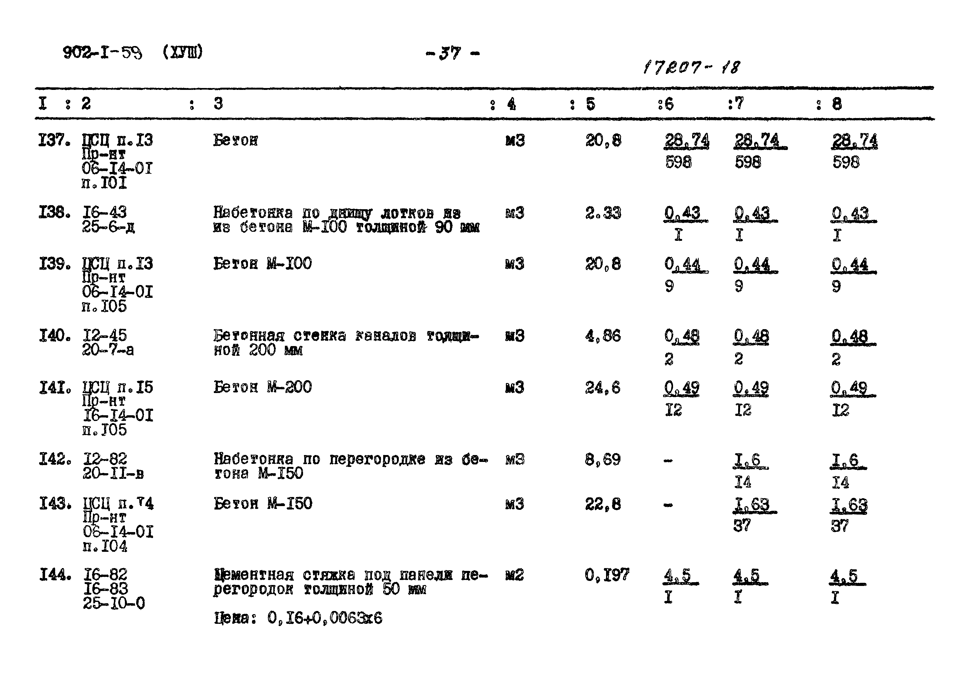 Типовой проект 902-1-59