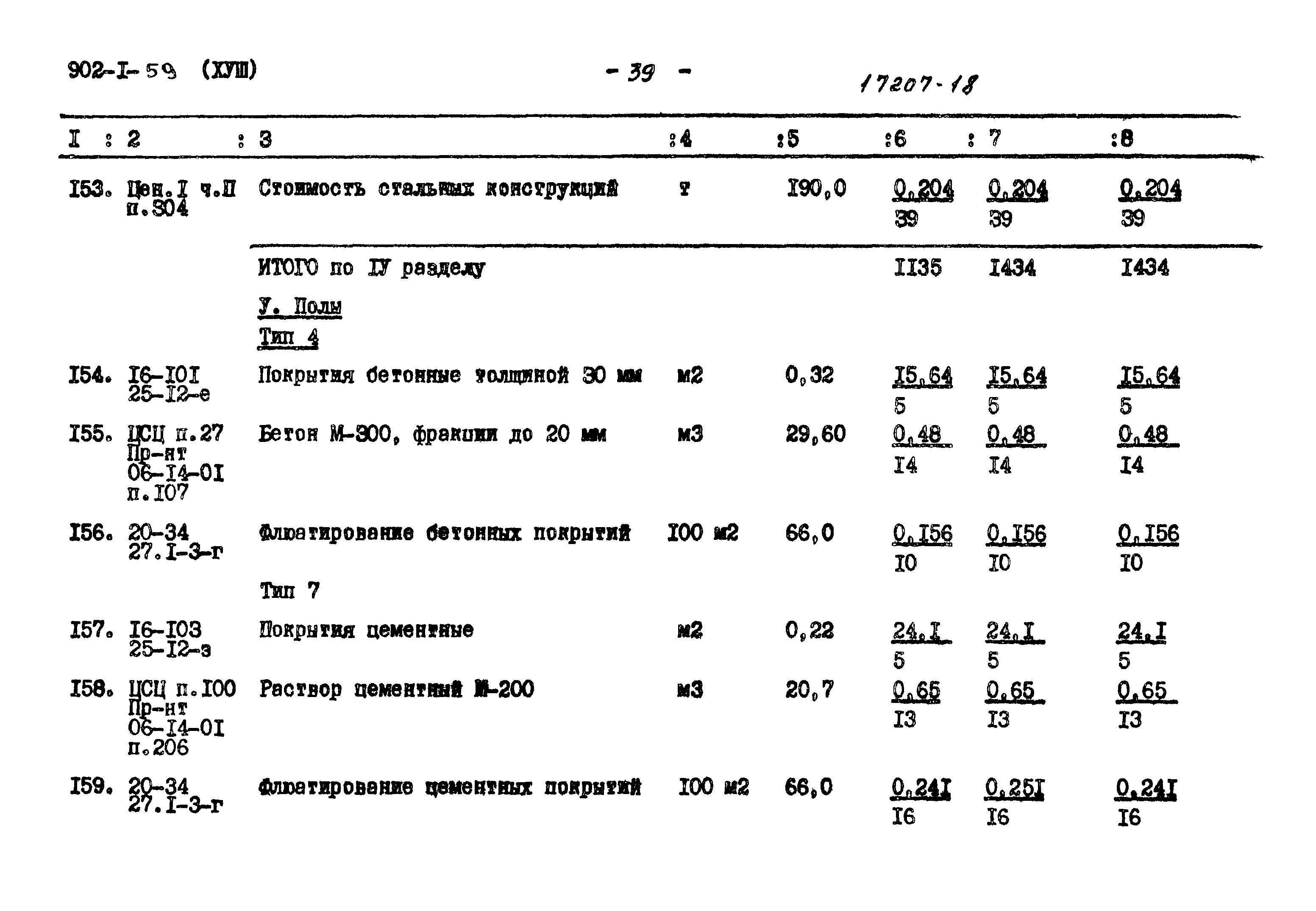 Типовой проект 902-1-59