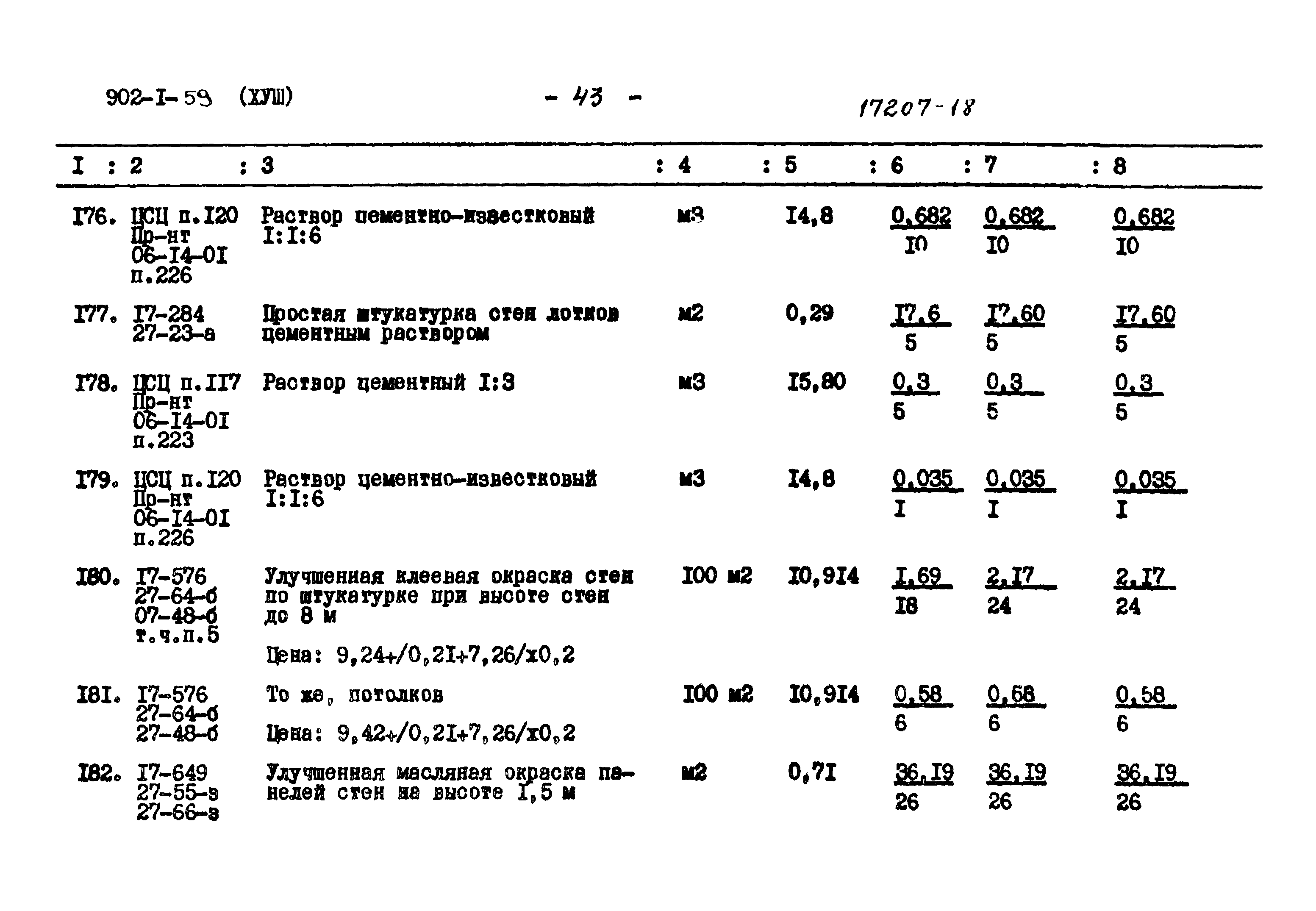 Типовой проект 902-1-59