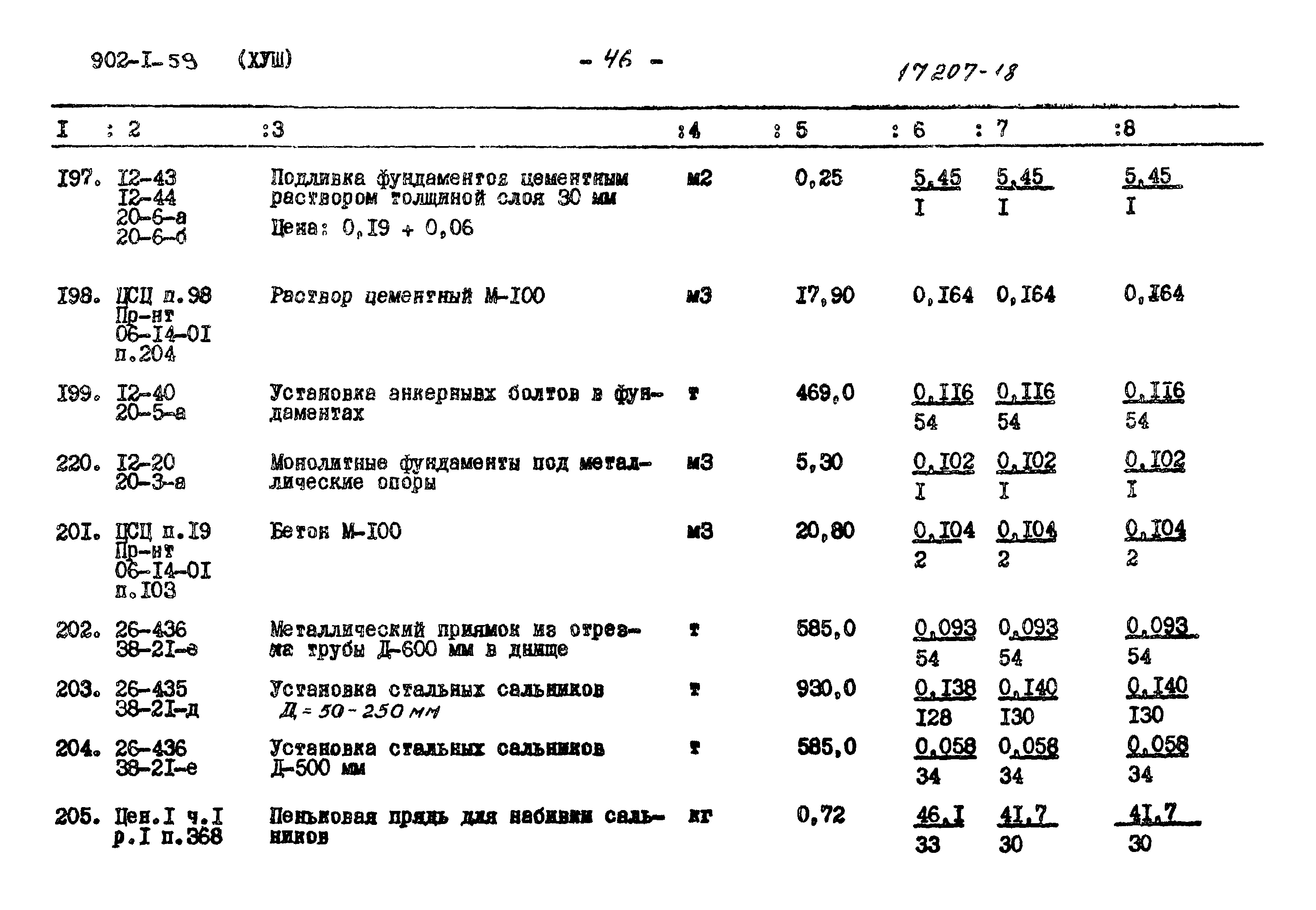 Типовой проект 902-1-59