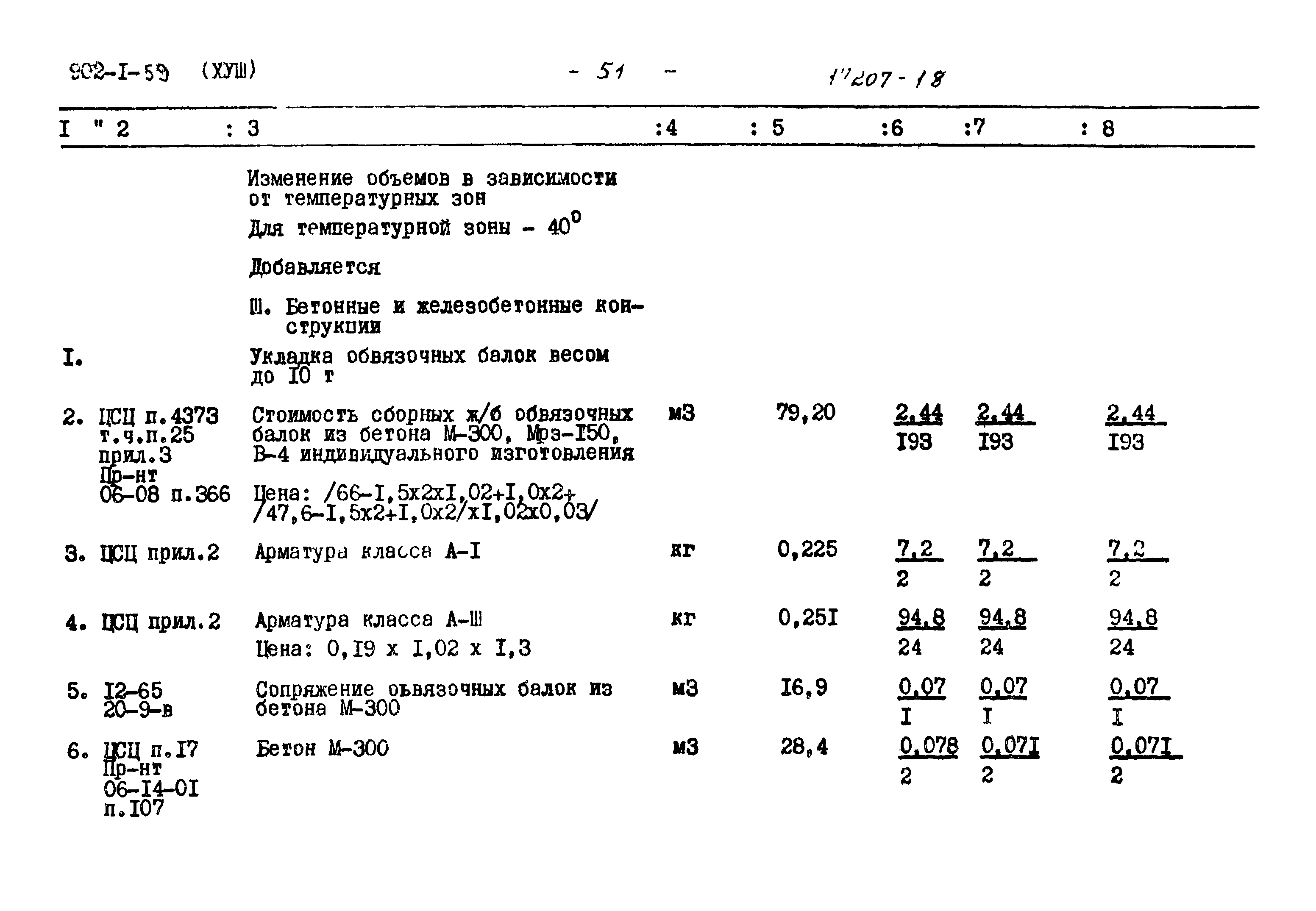 Типовой проект 902-1-59