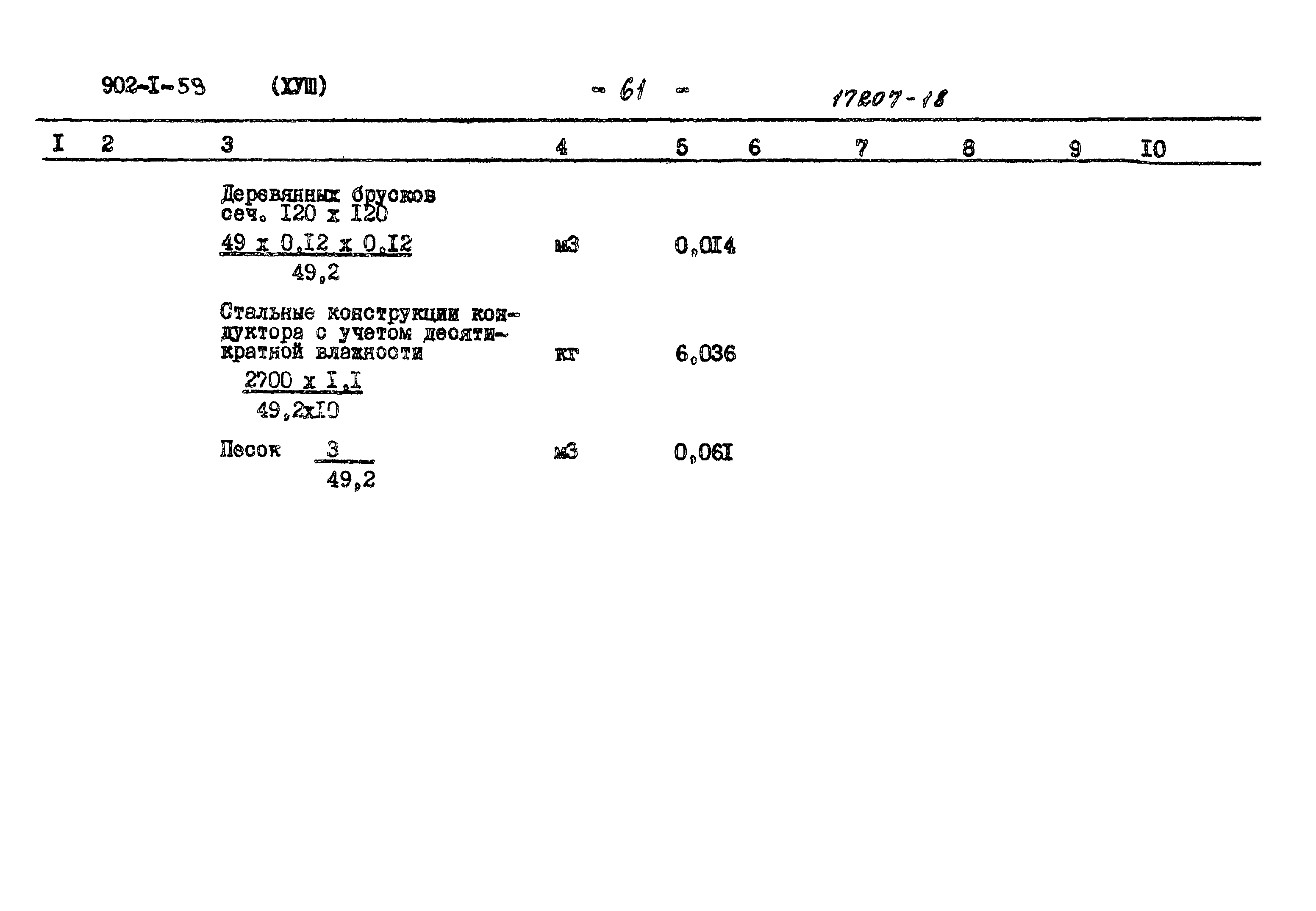 Типовой проект 902-1-59