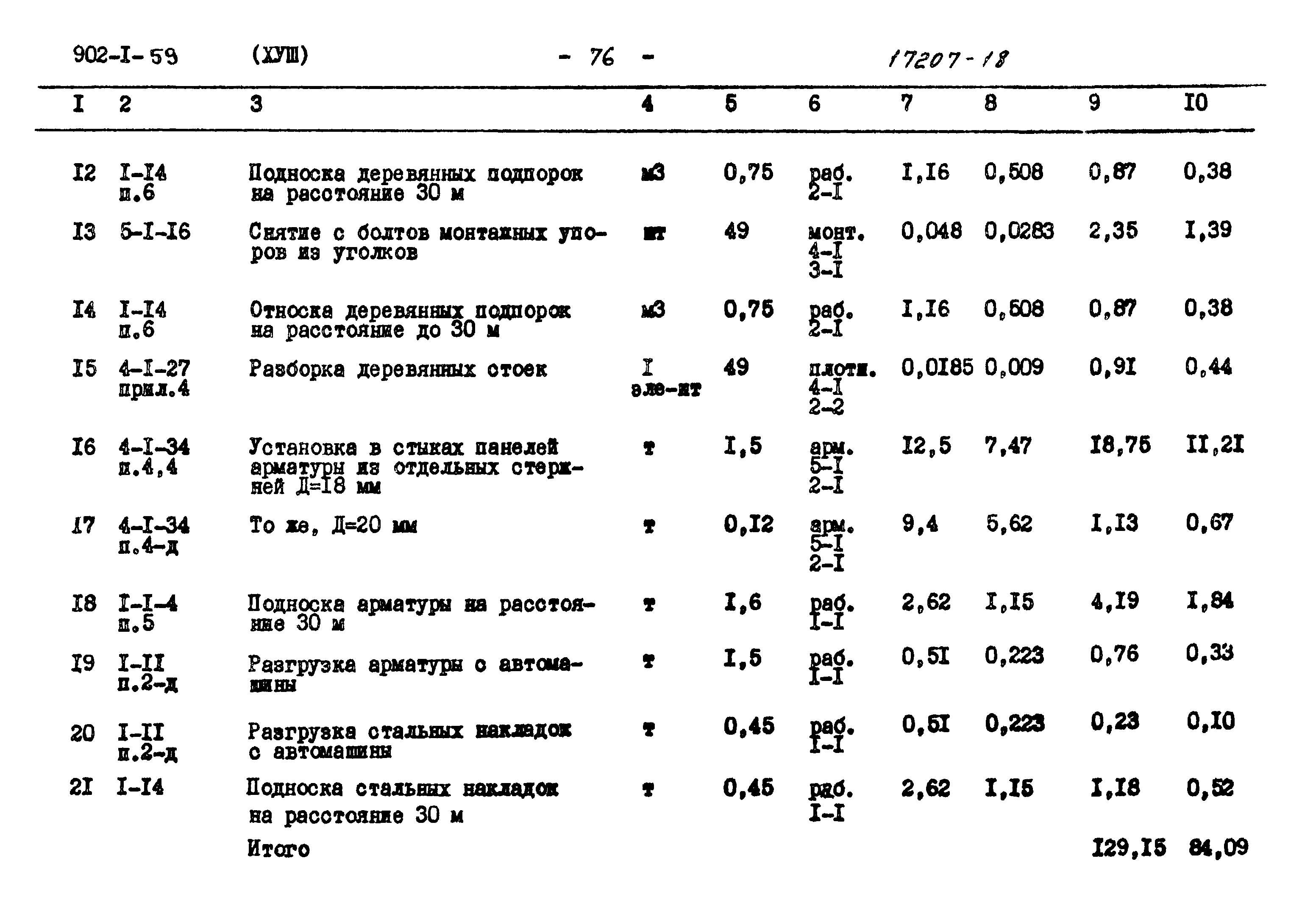 Типовой проект 902-1-59
