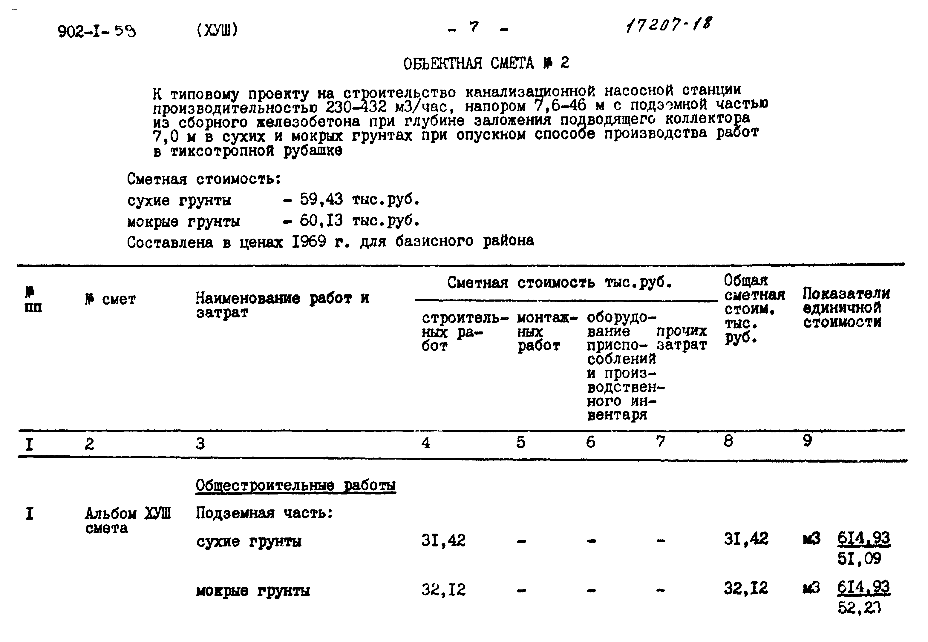 Типовой проект 902-1-59